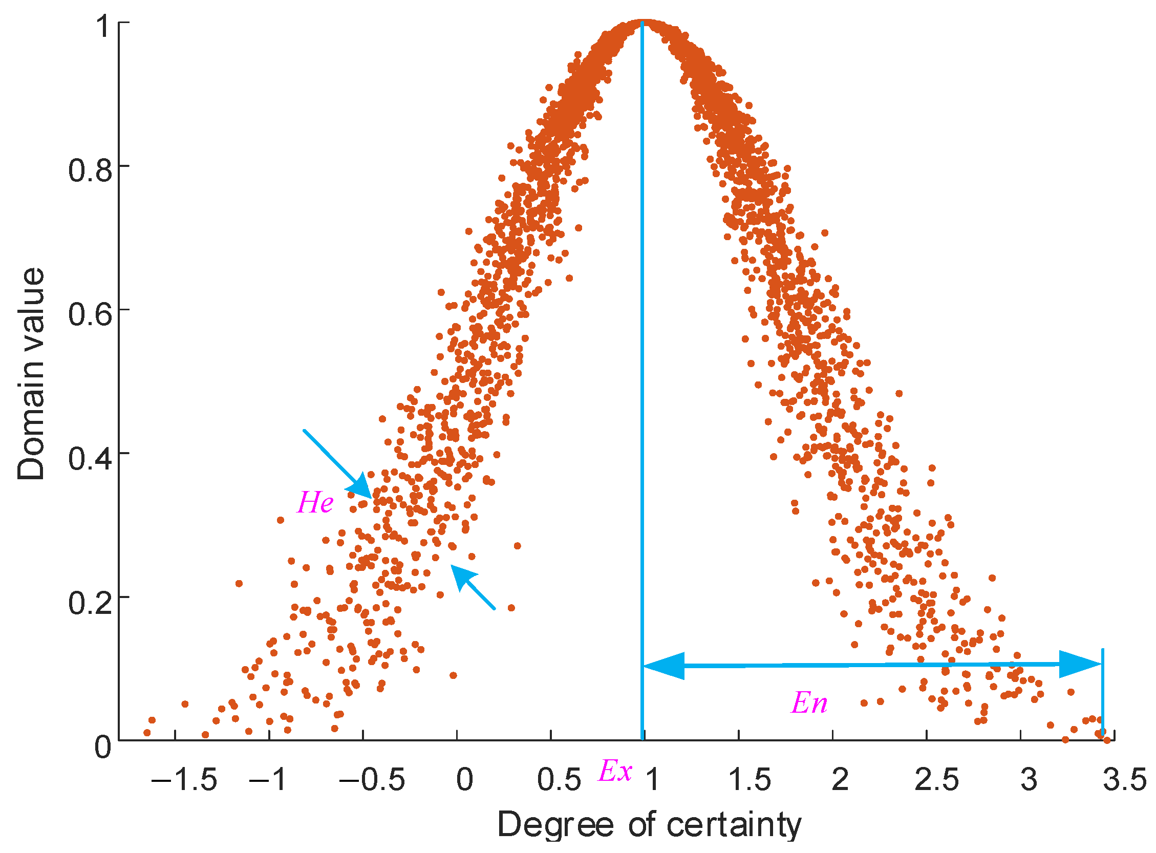 Symmetry 17 00430 g004