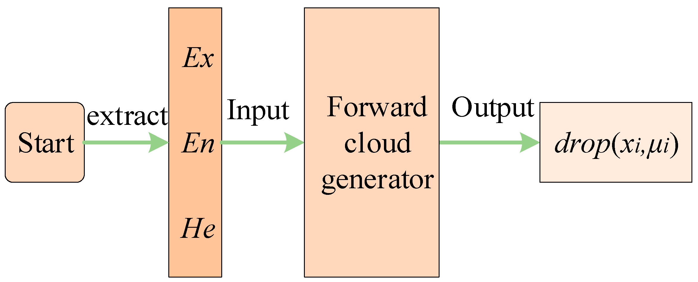 Symmetry 17 00430 g005