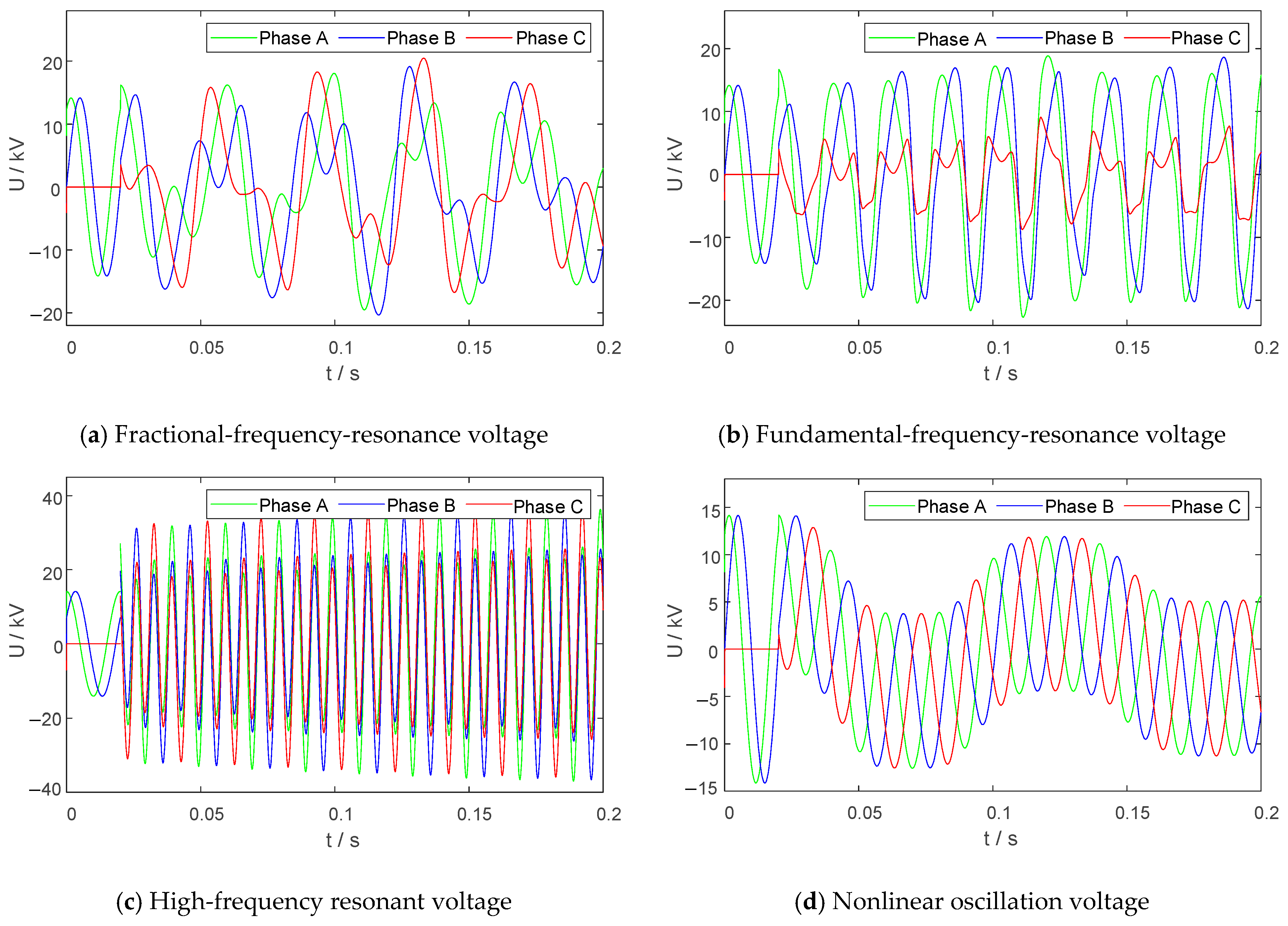 Symmetry 17 00430 g006