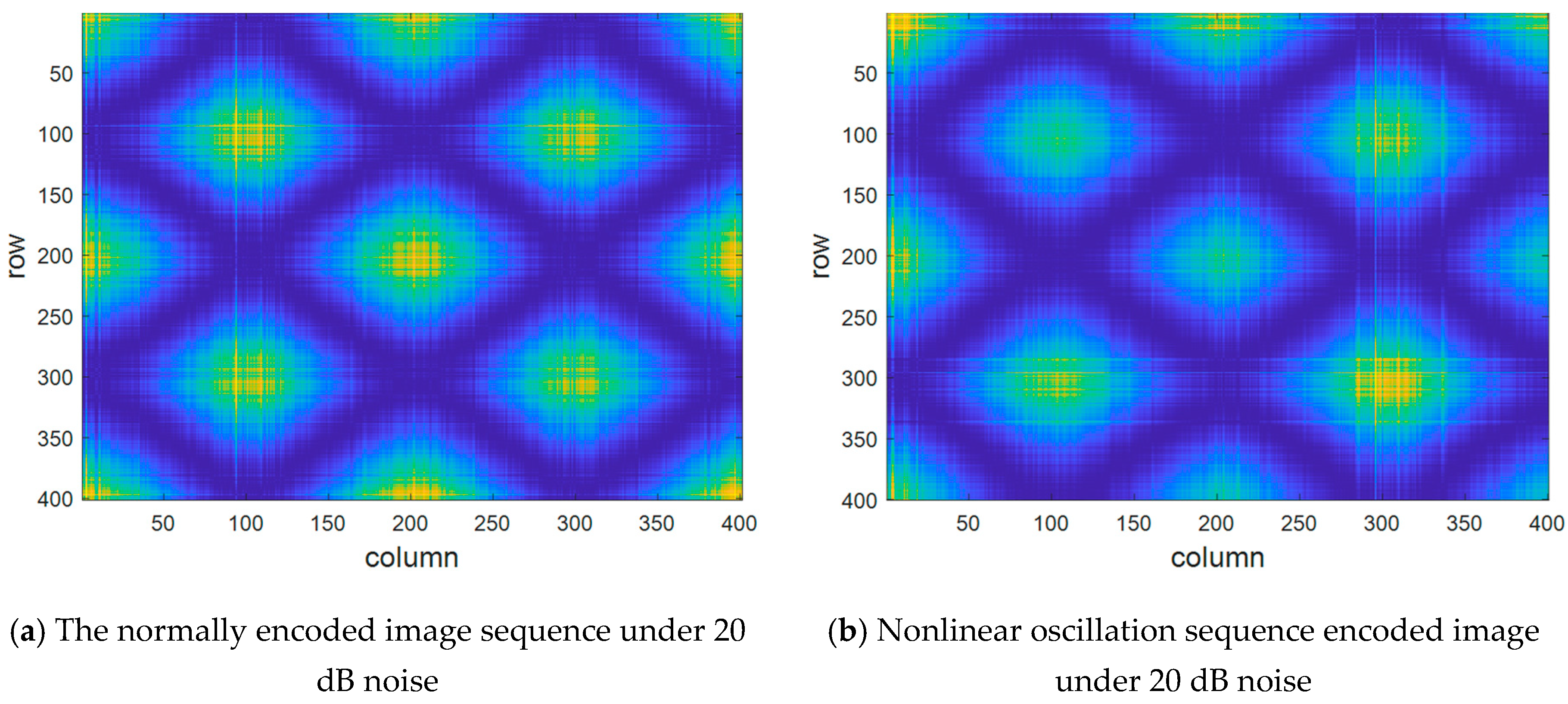Symmetry 17 00430 g008