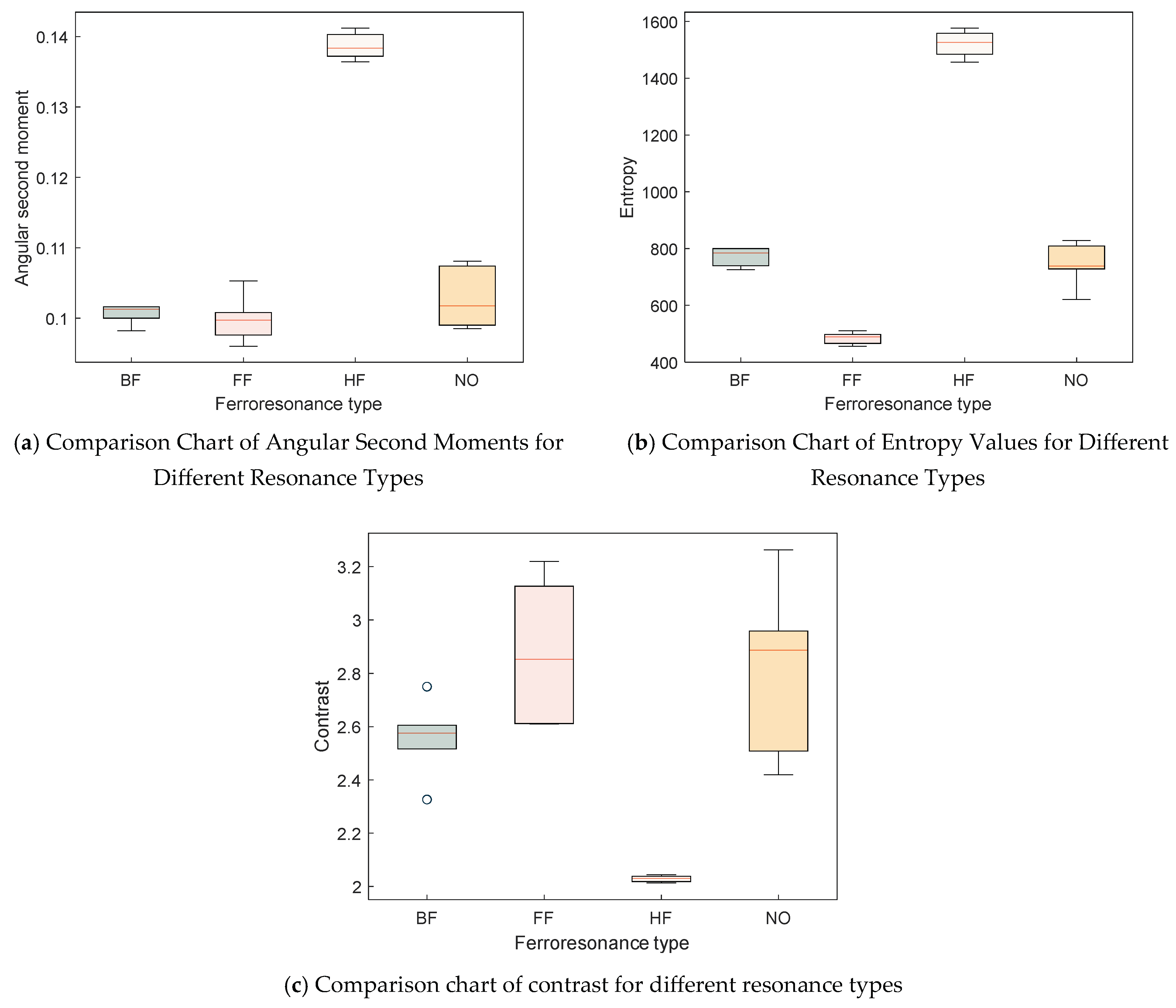 Symmetry 17 00430 g010