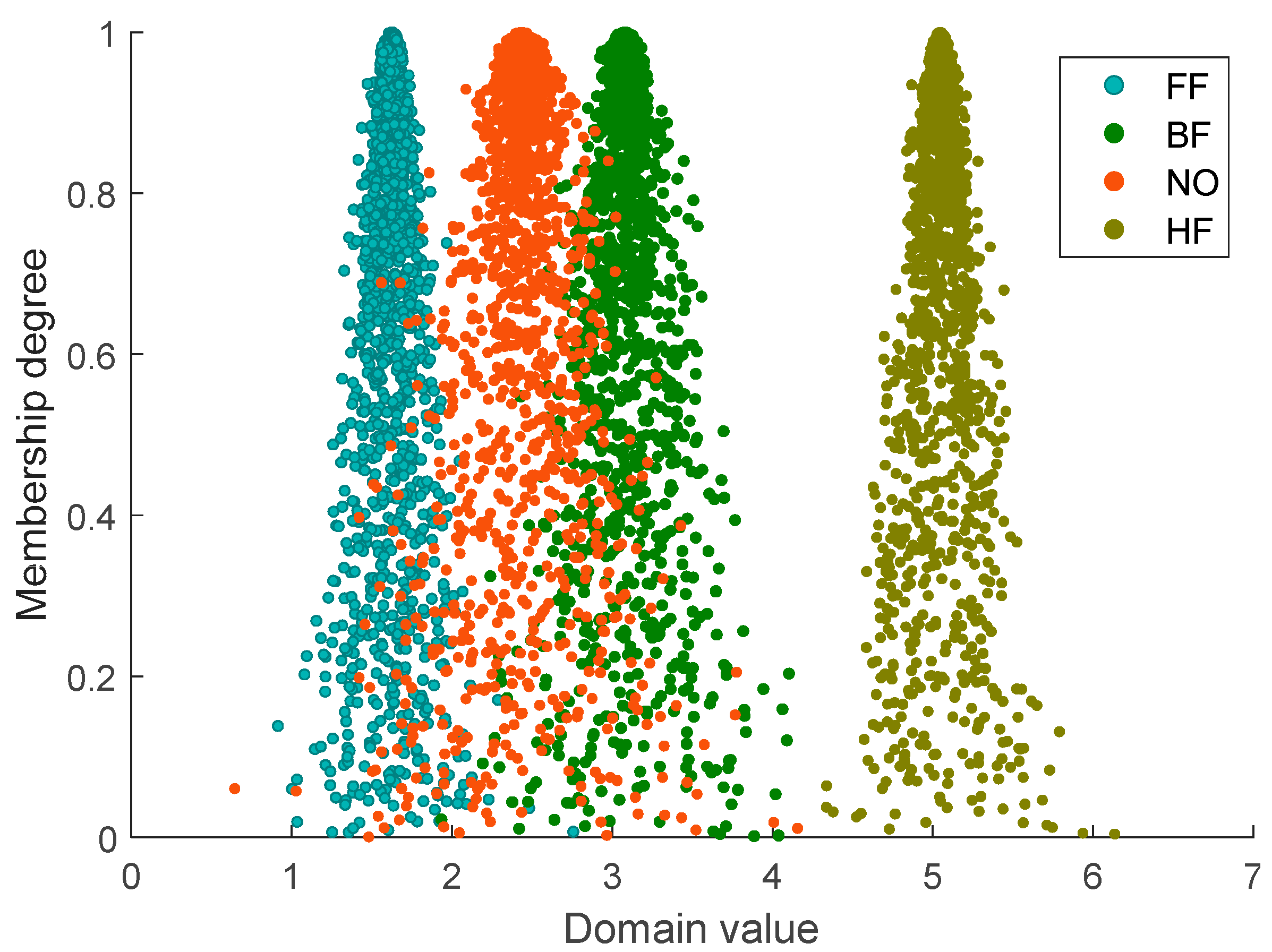 Symmetry 17 00430 g011