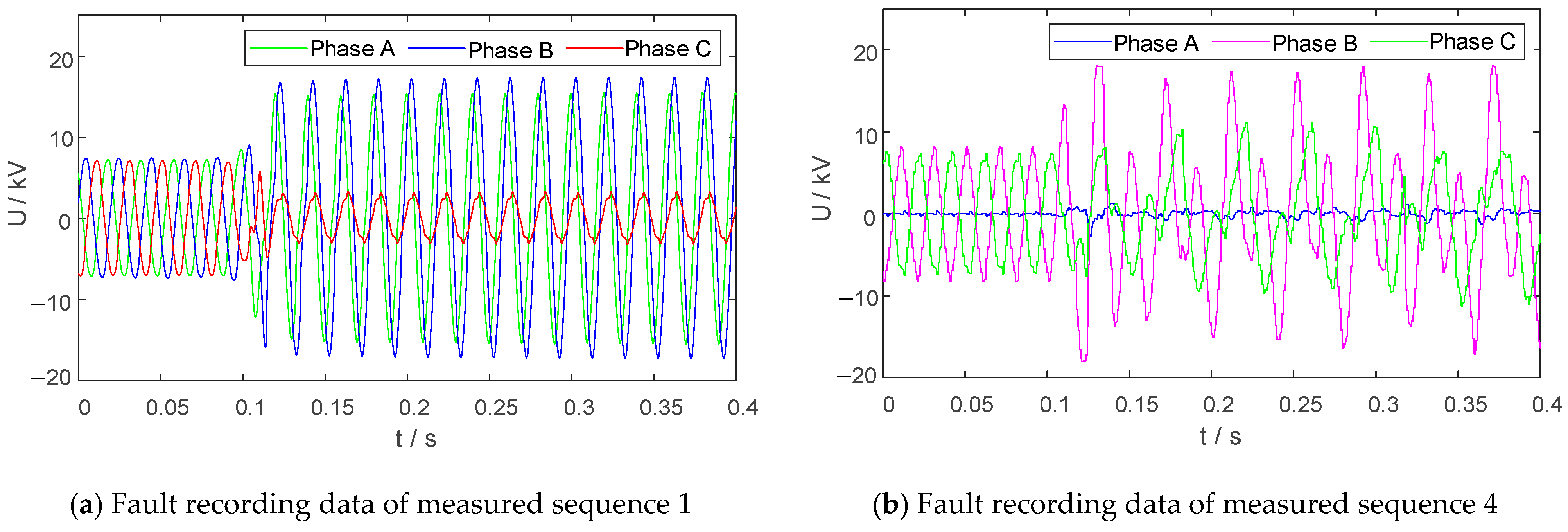 Symmetry 17 00430 g012