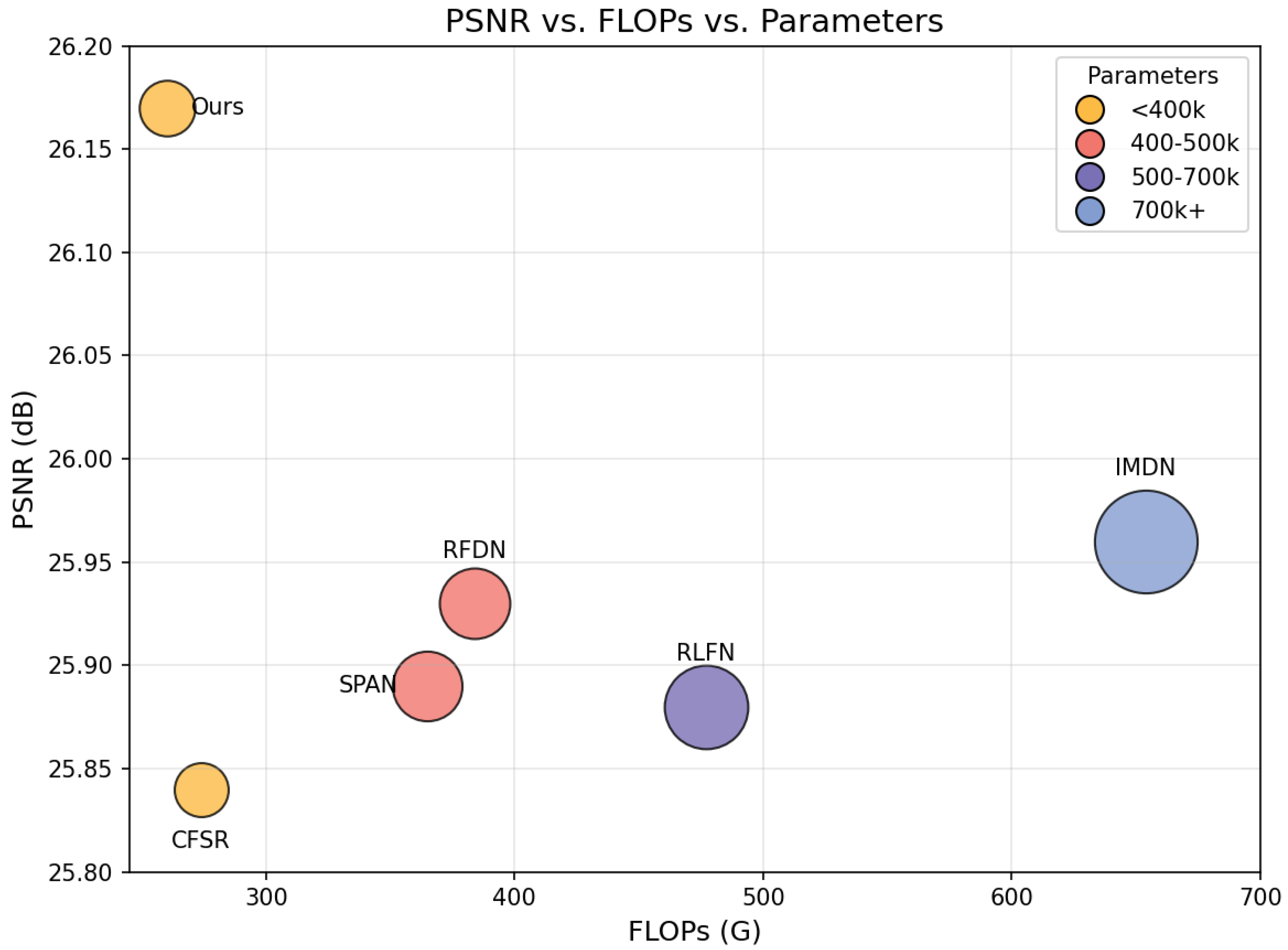 Symmetry 17 00431 g001