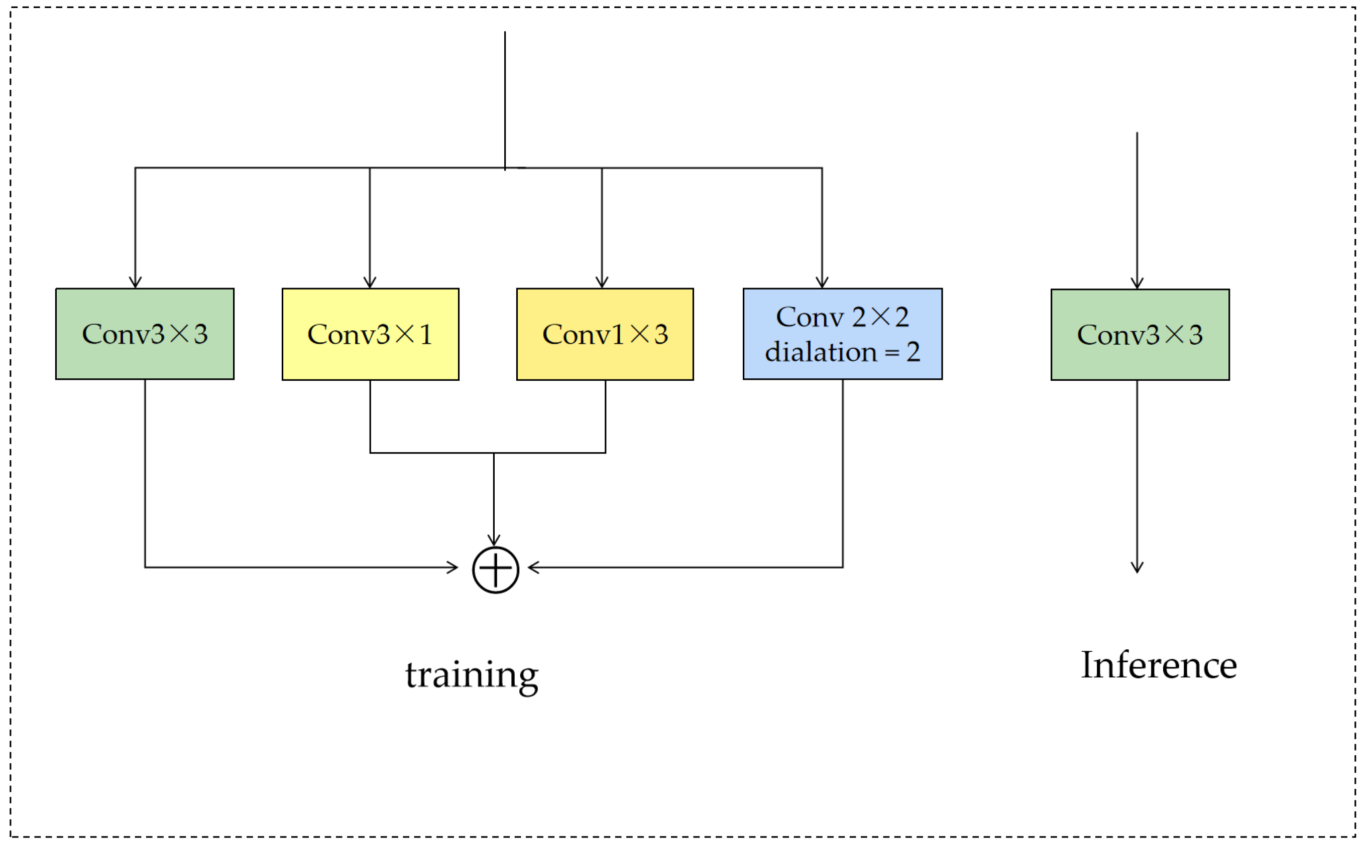 Symmetry 17 00431 g003