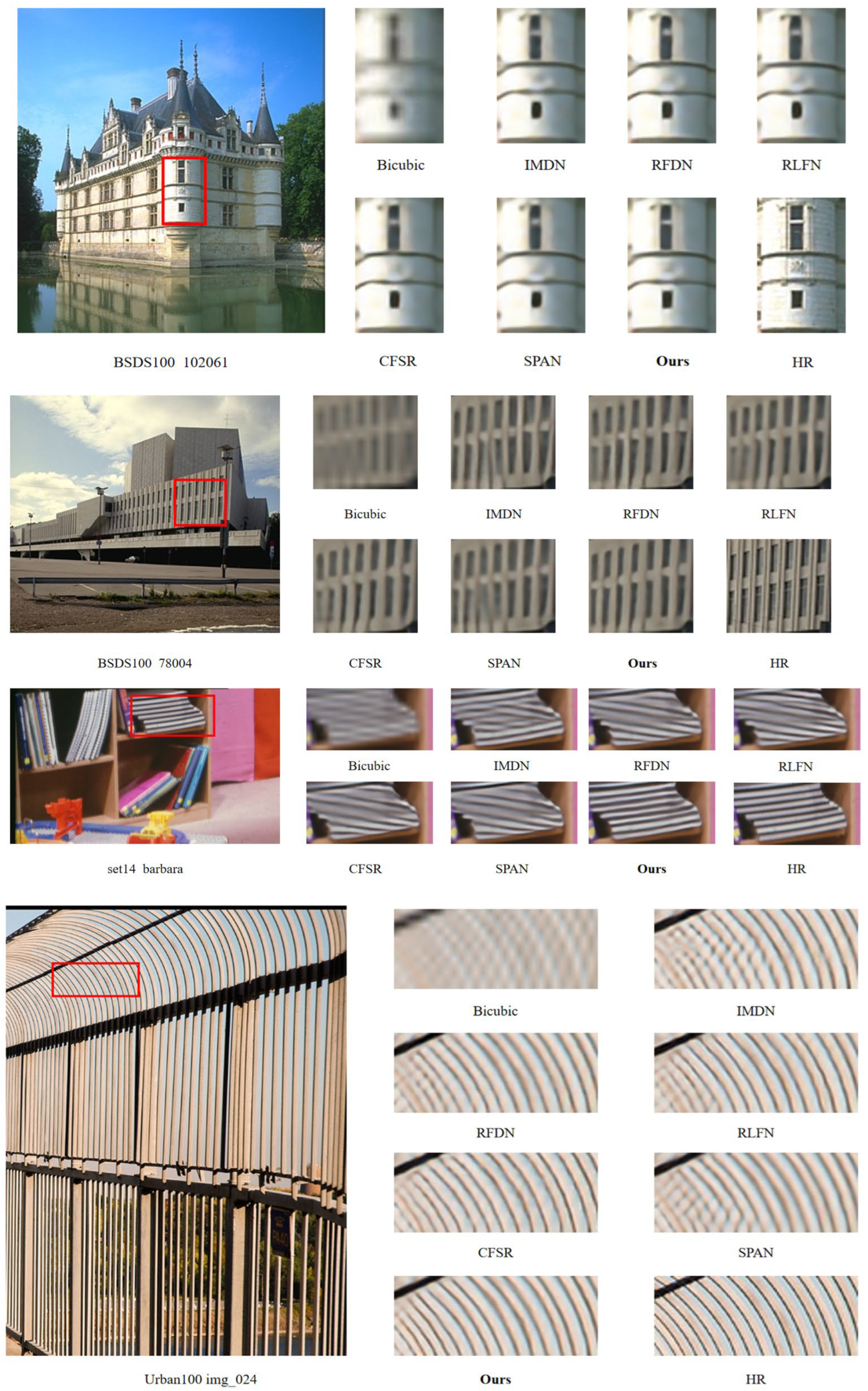 Symmetry 17 00431 g006