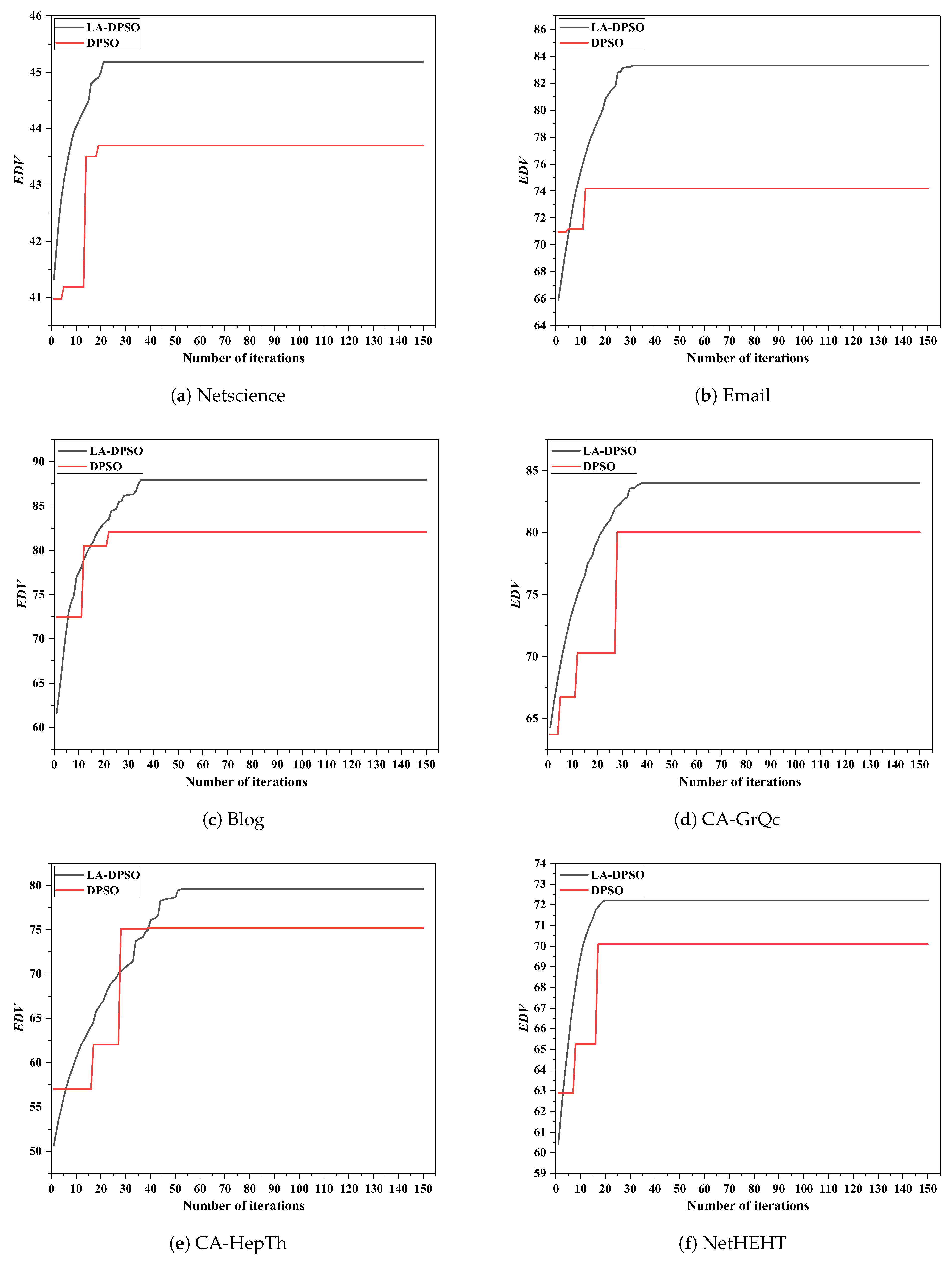 Symmetry 17 00435 g003