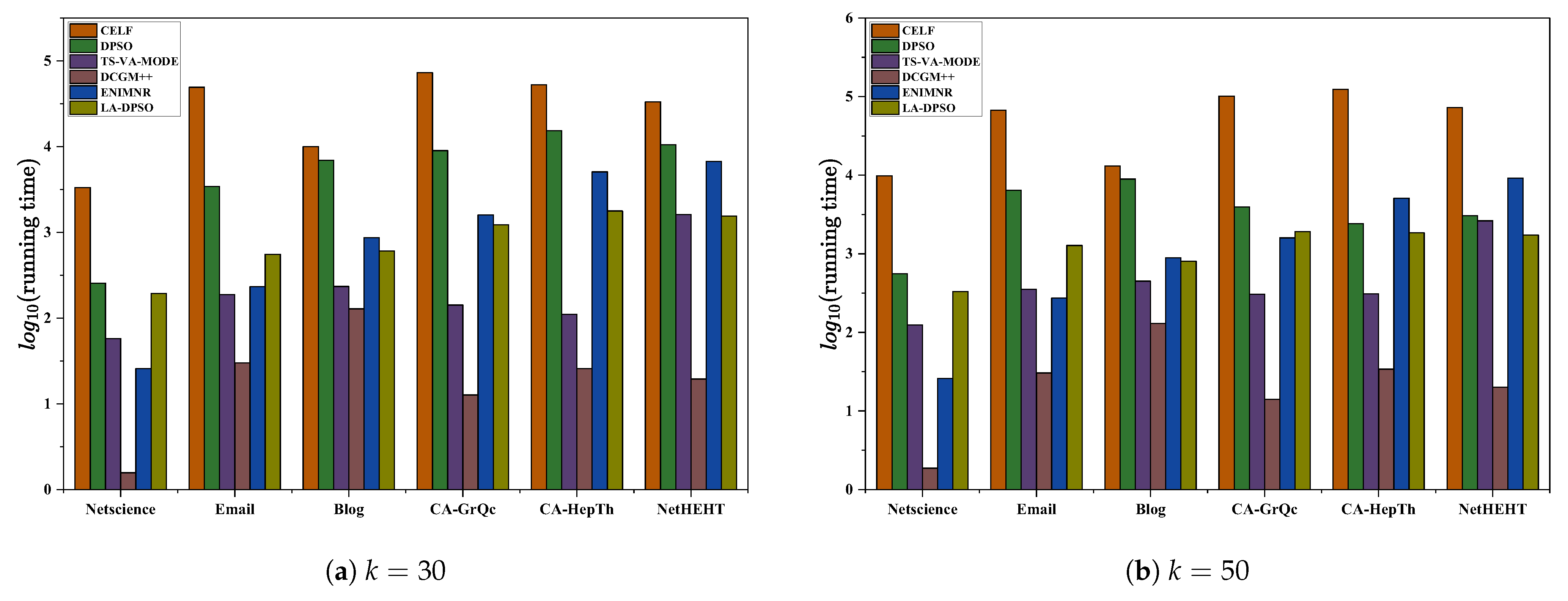 Symmetry 17 00435 g005