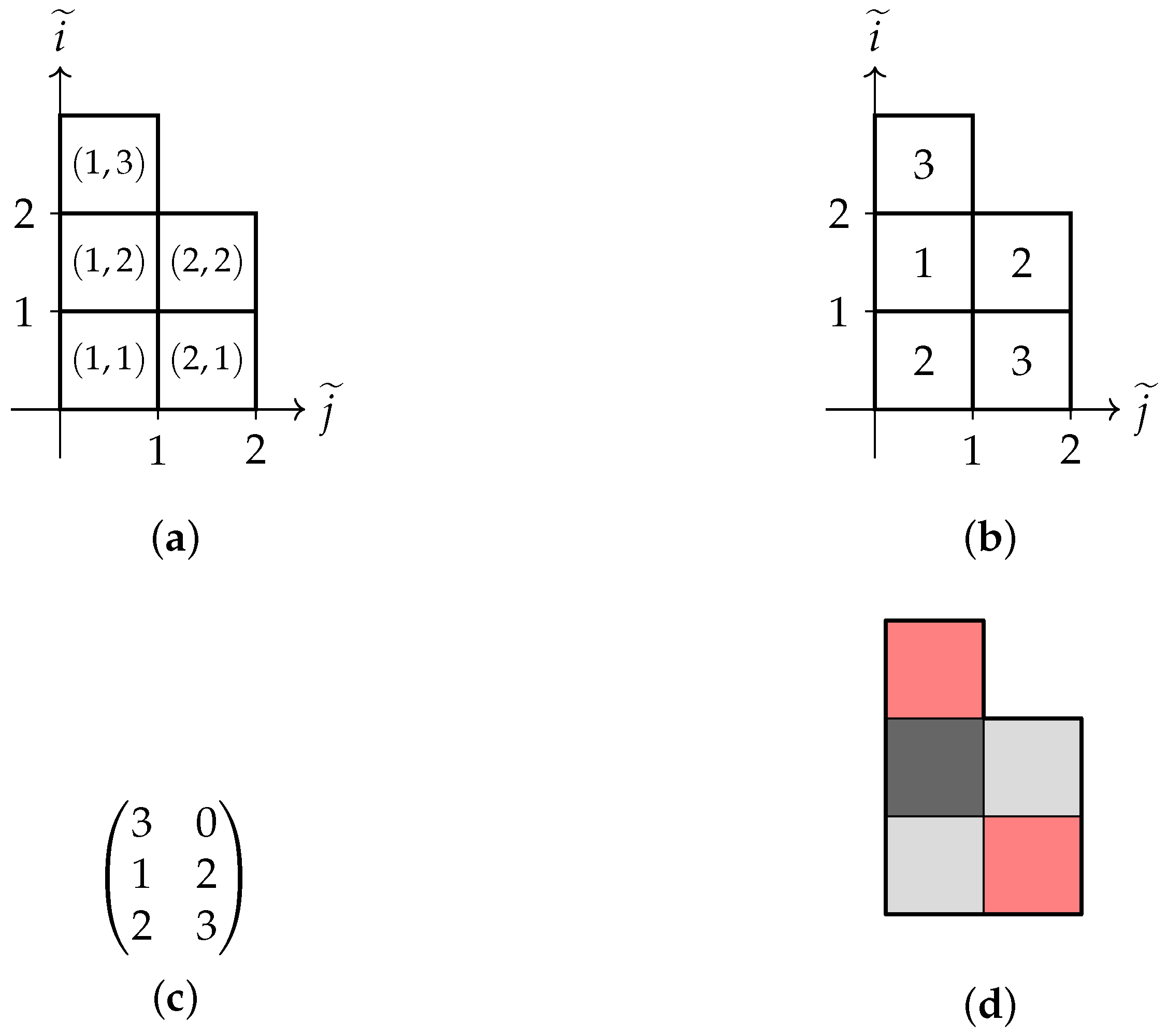 Symmetry 17 00436 g006