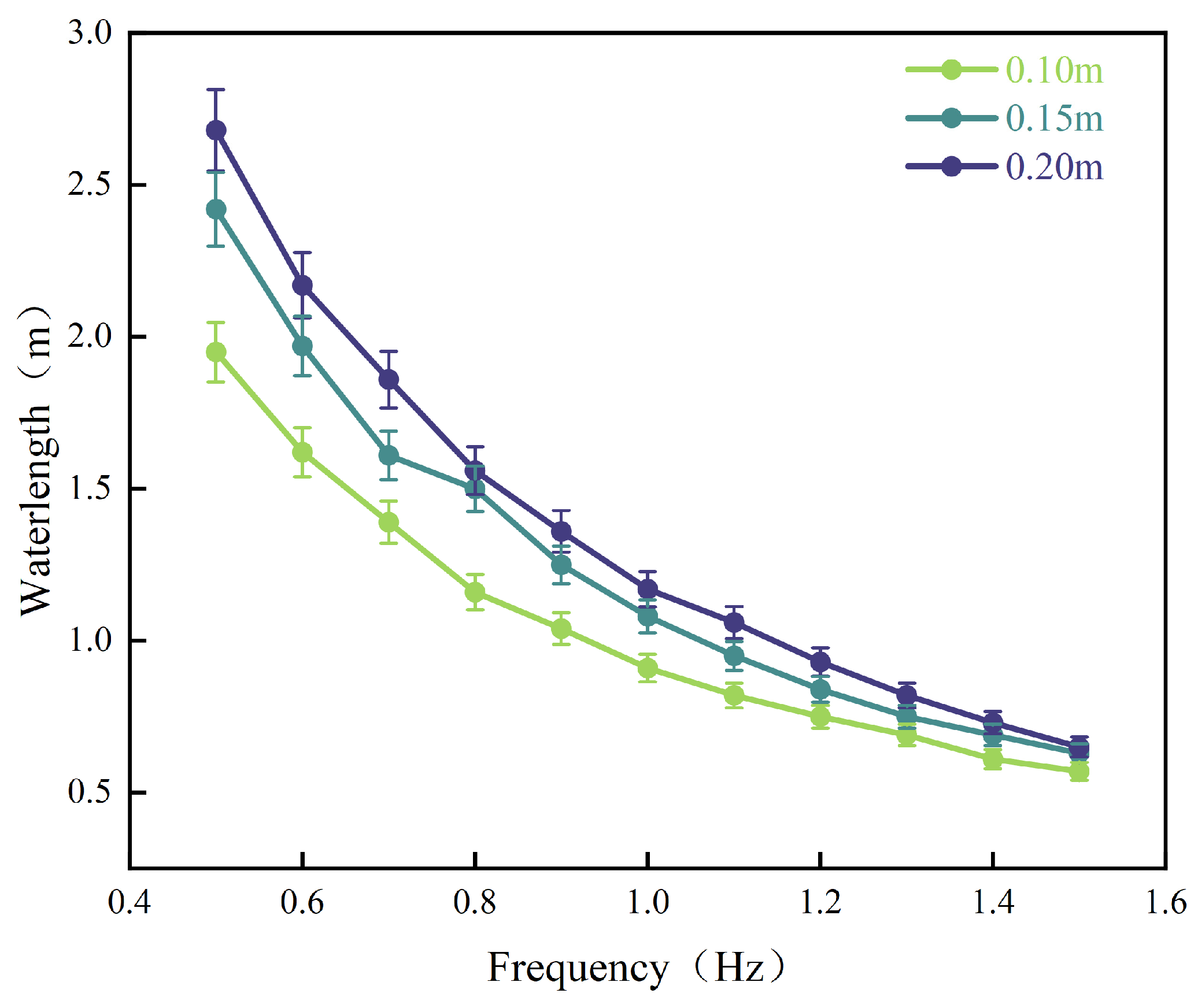 Symmetry 17 00441 g003