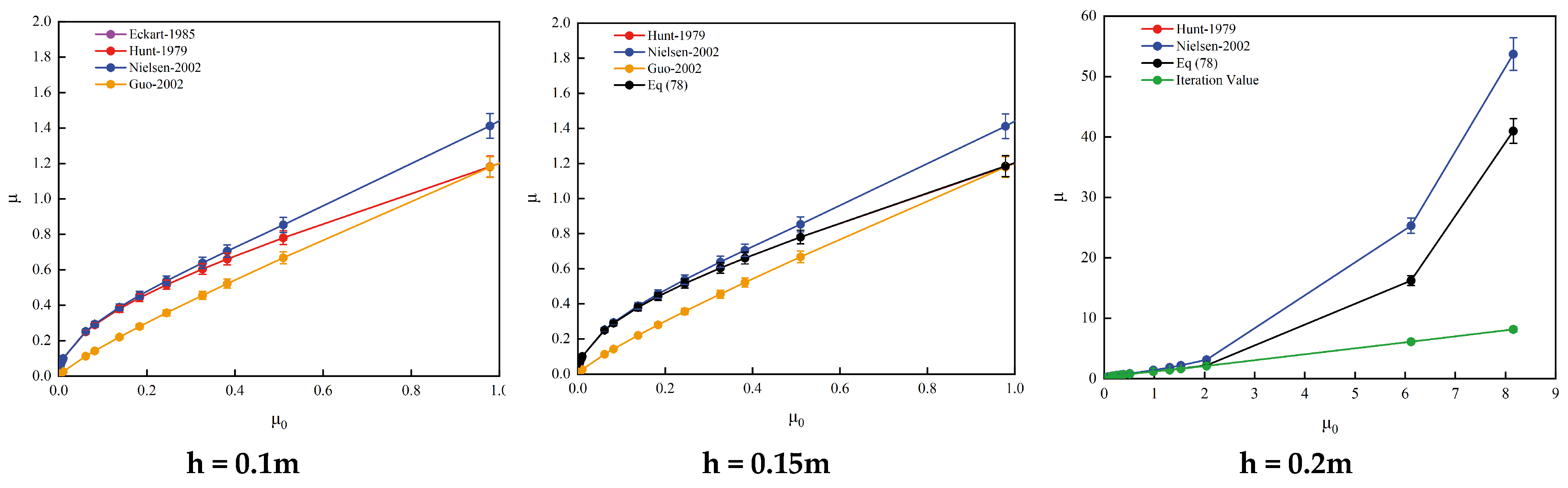 Symmetry 17 00441 g006