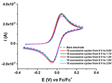 Symmetry 17 00444 i005