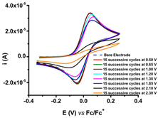 Symmetry 17 00444 i006