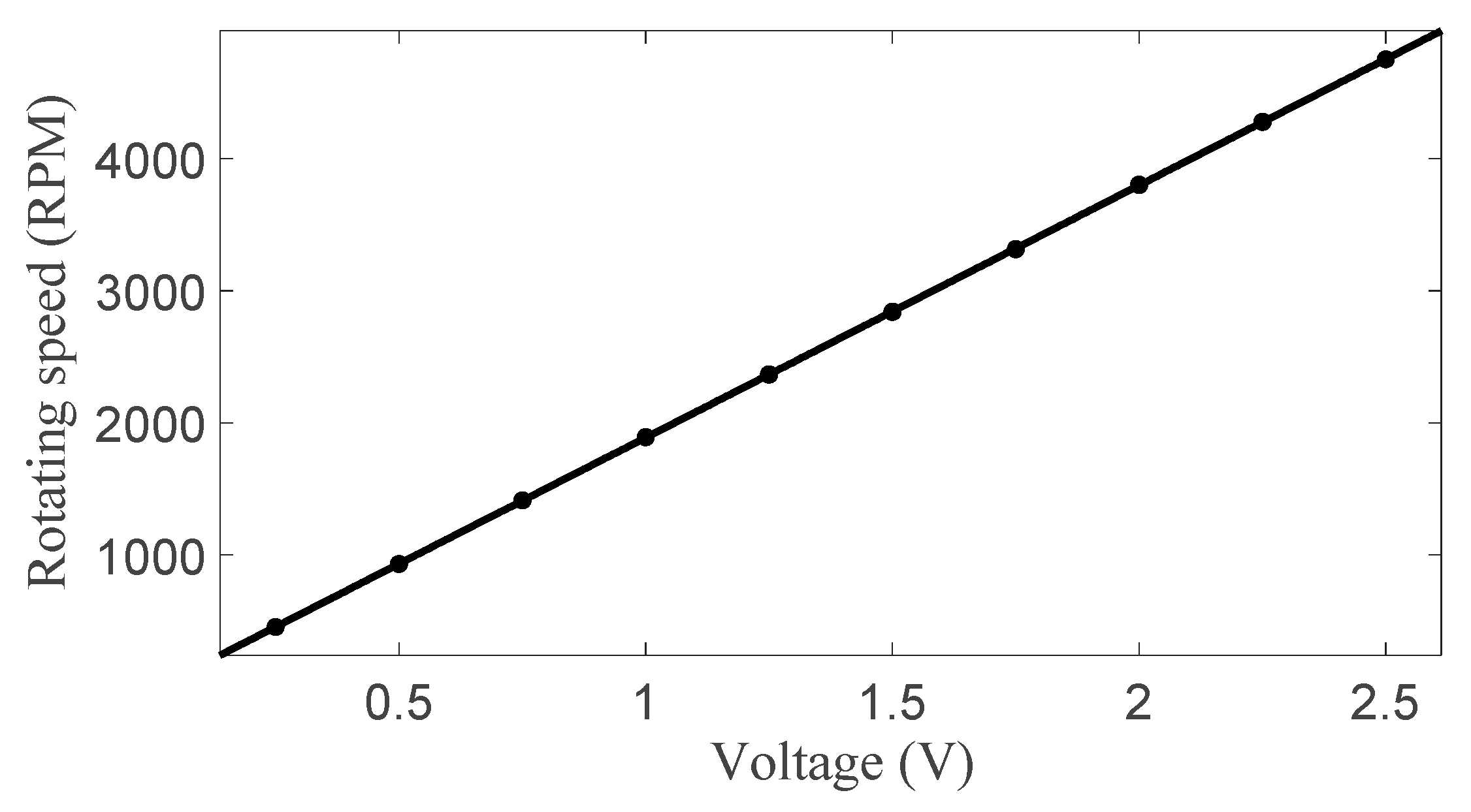Symmetry 17 00447 g003