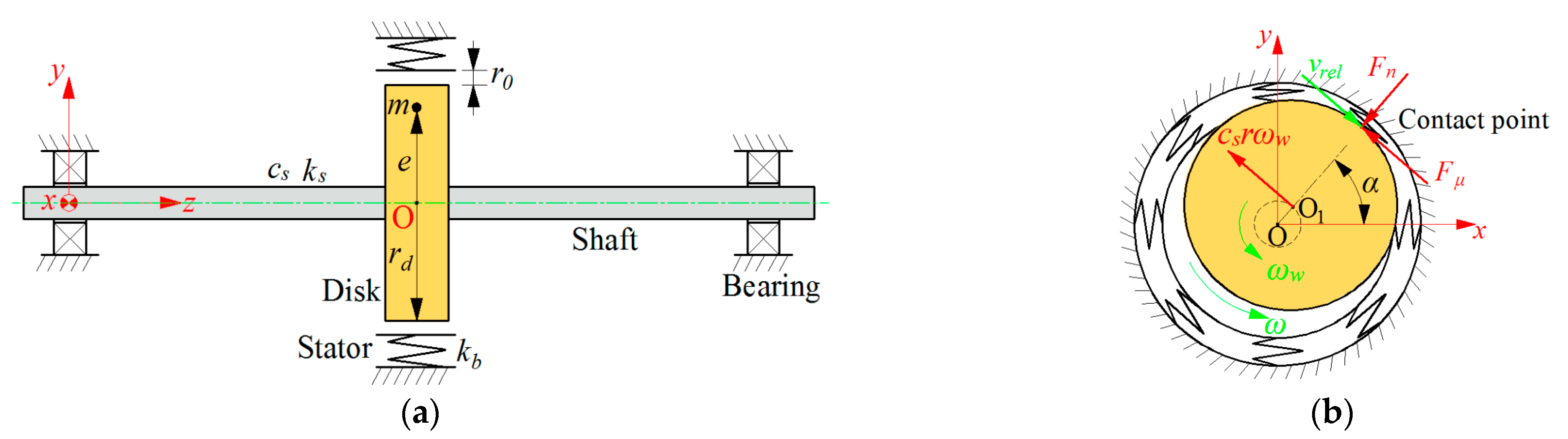 Symmetry 17 00447 g004
