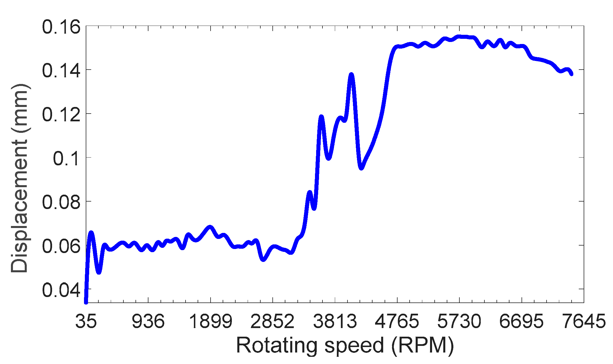 Symmetry 17 00447 g006