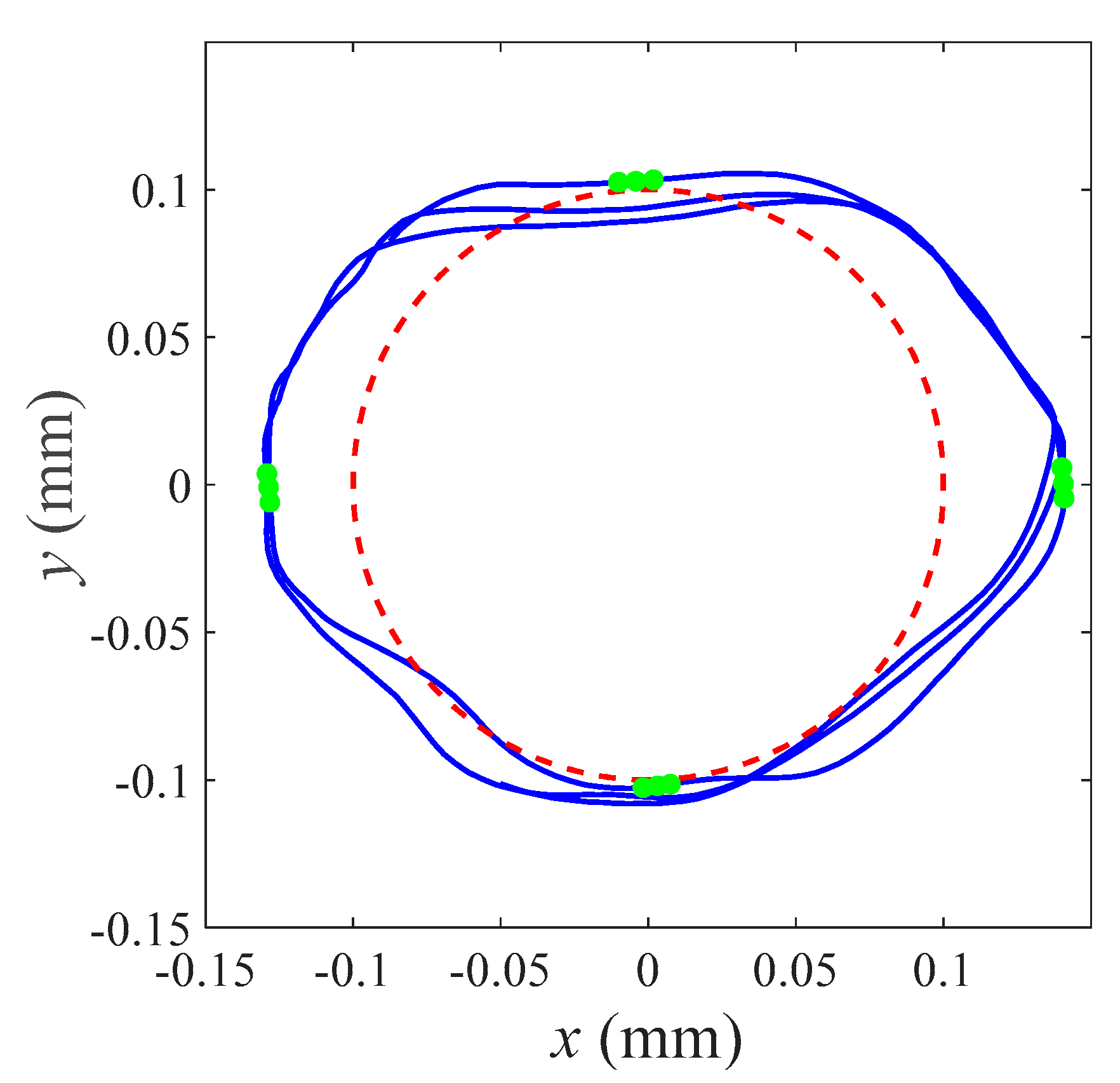 Symmetry 17 00447 g008