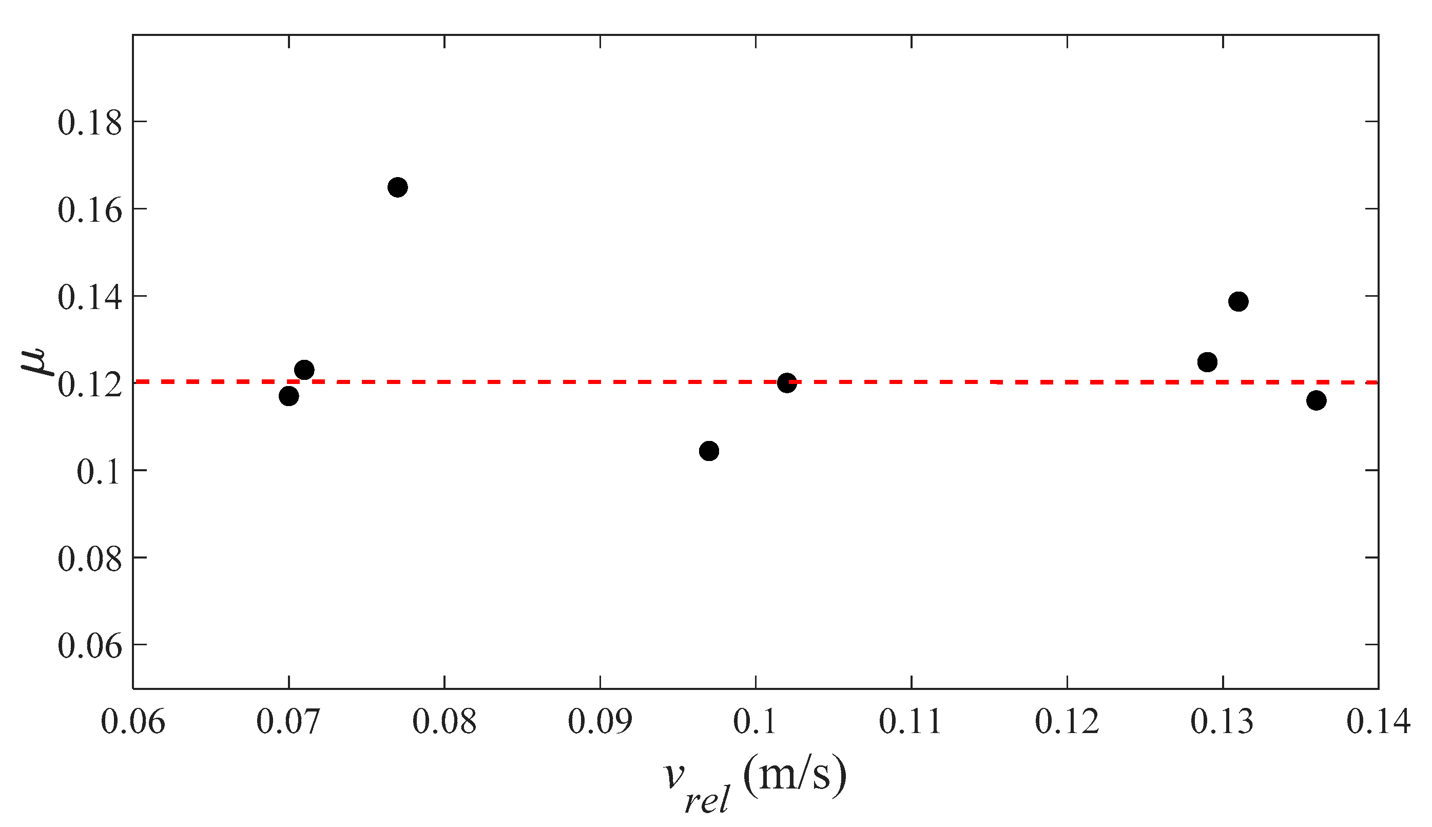 Symmetry 17 00447 g009