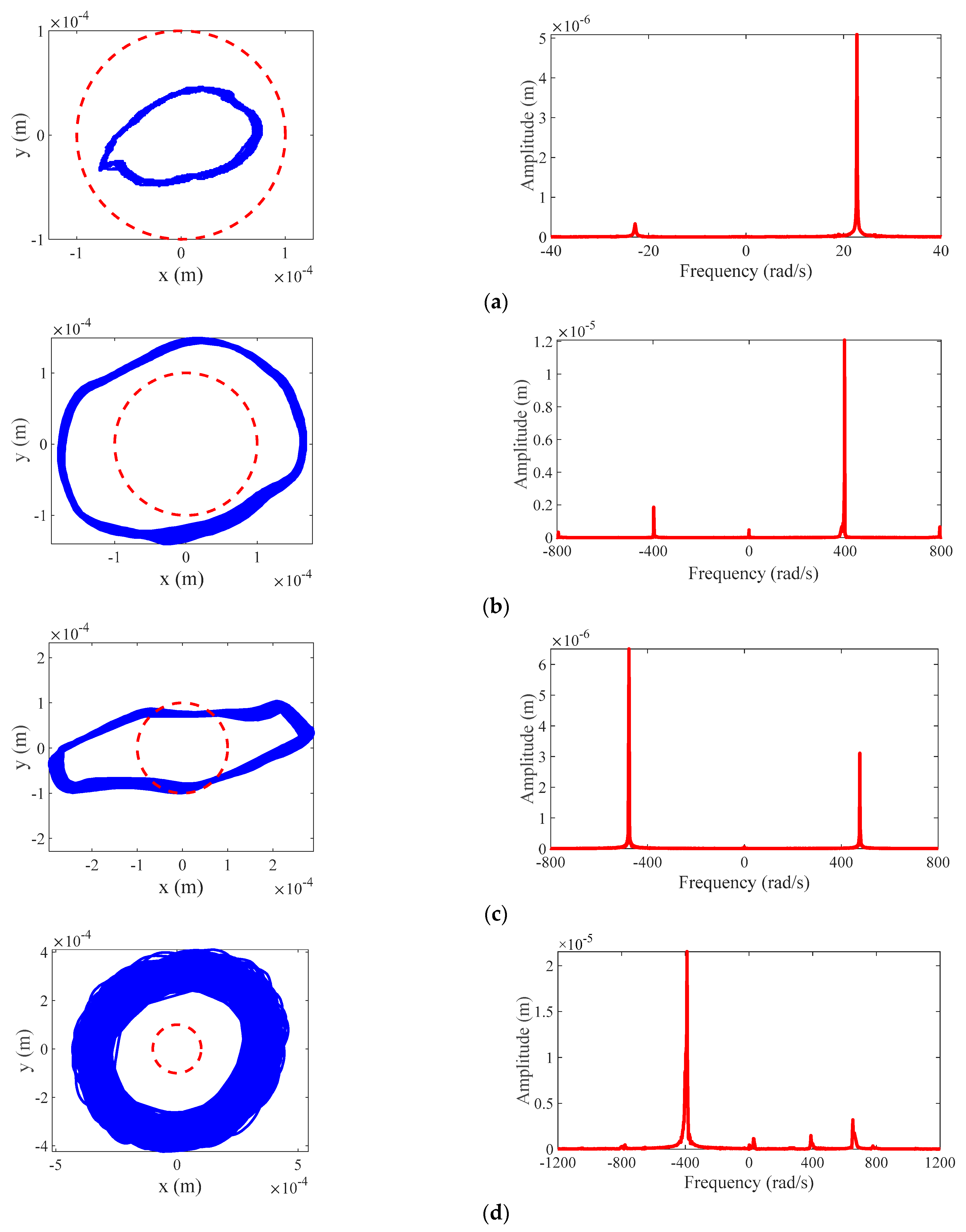 Symmetry 17 00447 g011