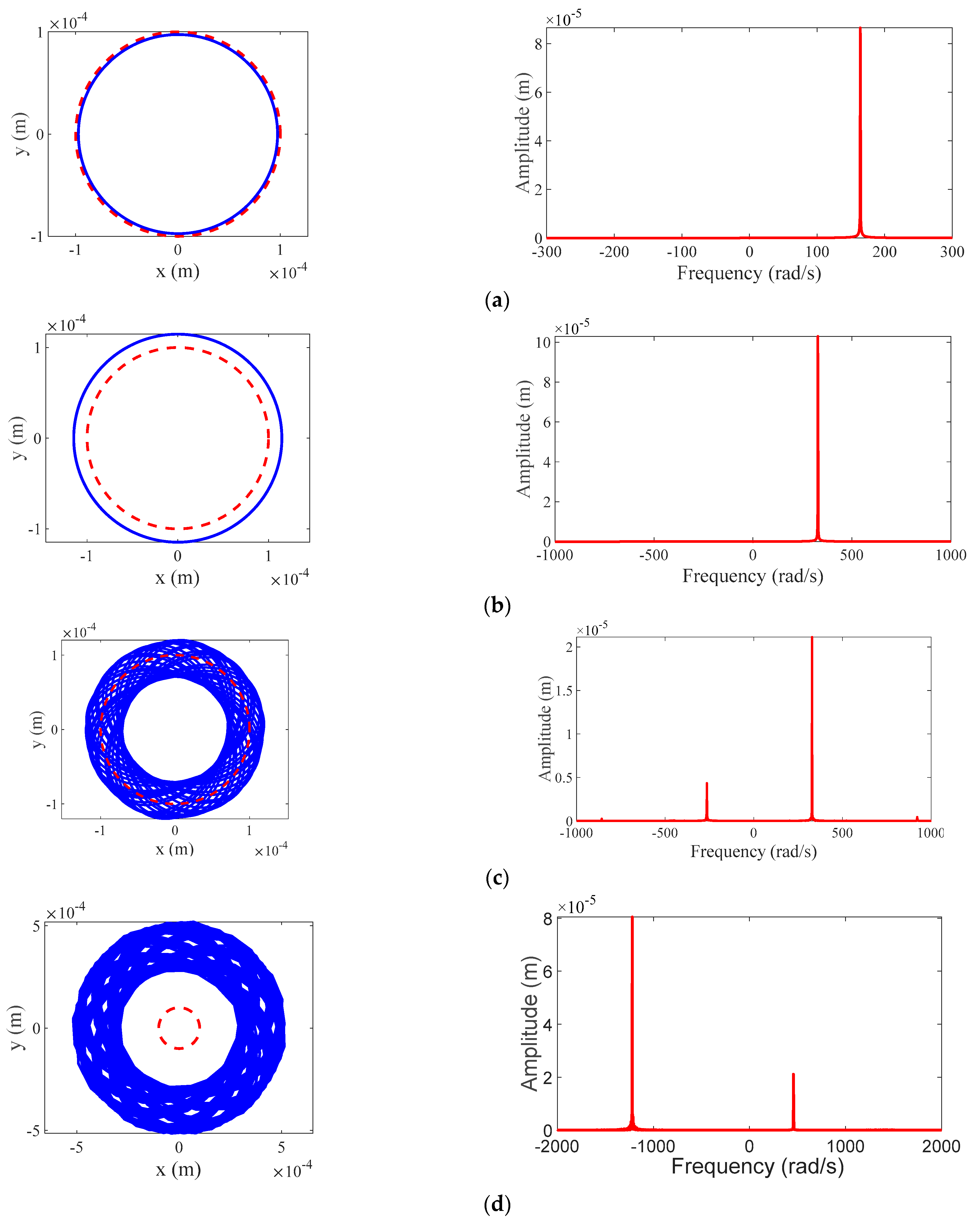 Symmetry 17 00447 g016