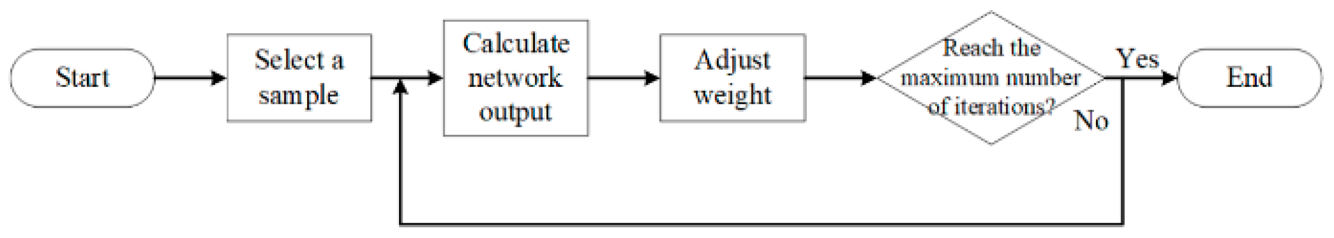 Symmetry 17 00448 g003