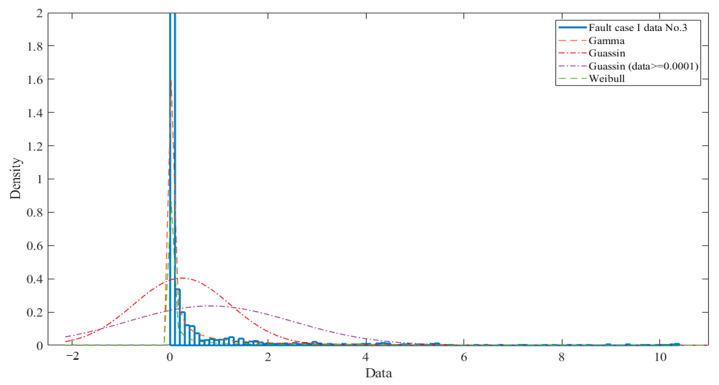 Symmetry 17 00448 g006