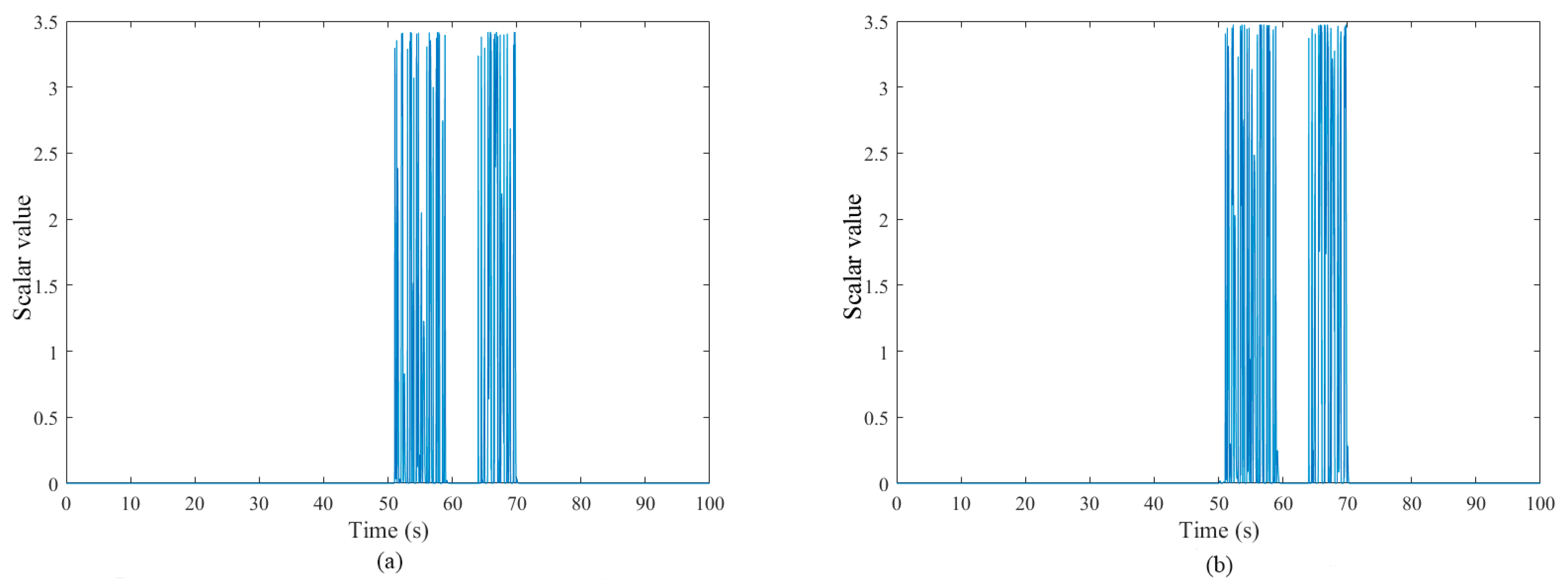 Symmetry 17 00448 g008a