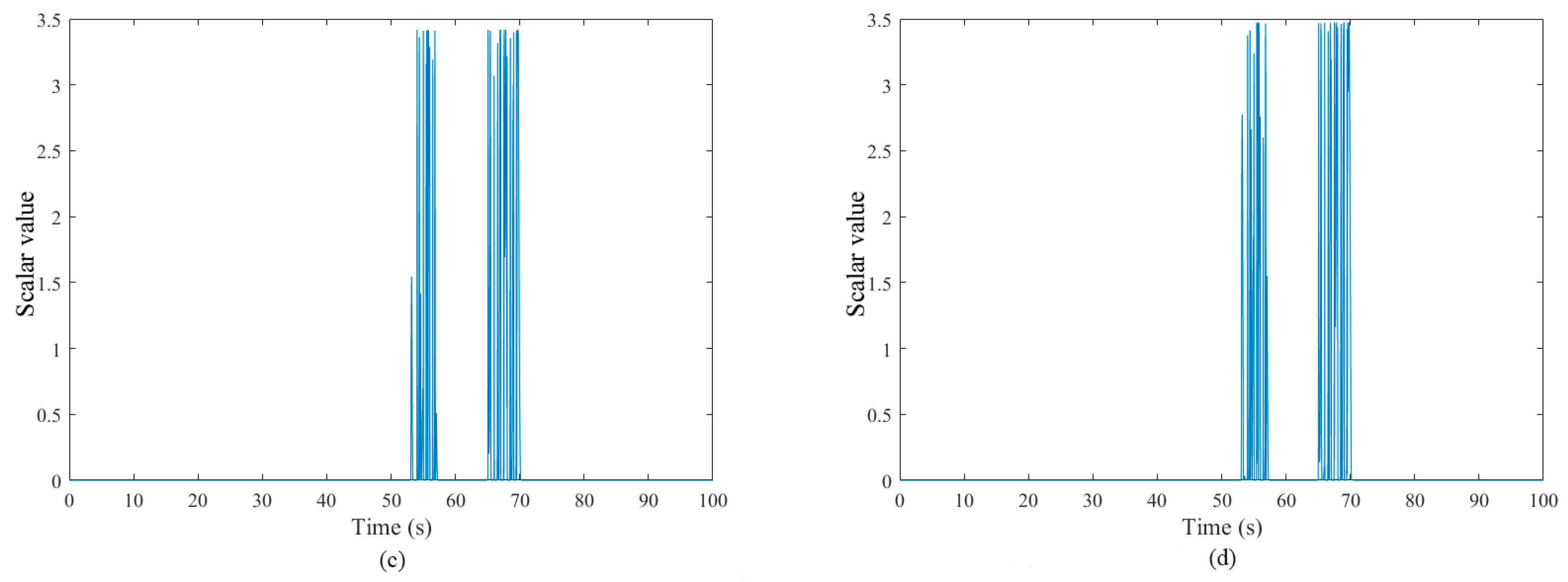 Symmetry 17 00448 g008b