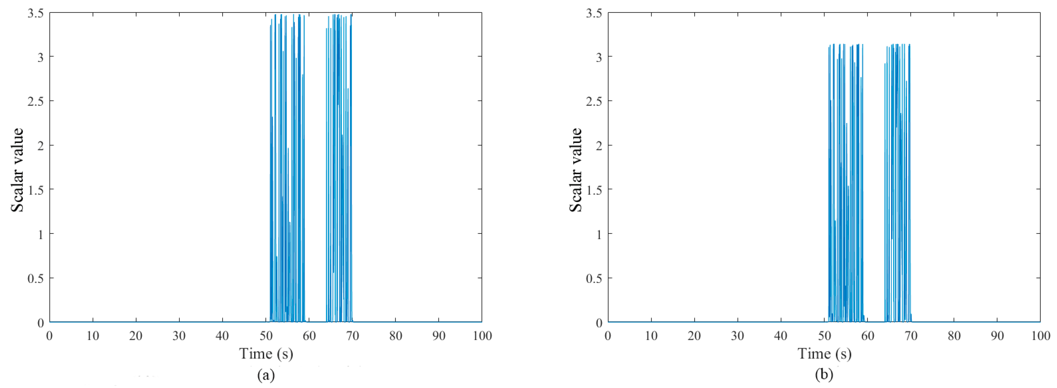 Symmetry 17 00448 g010a