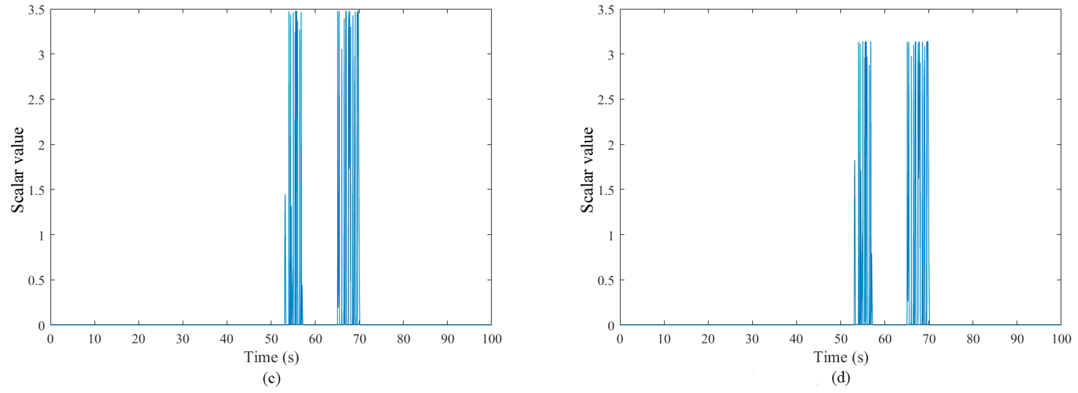Symmetry 17 00448 g010b