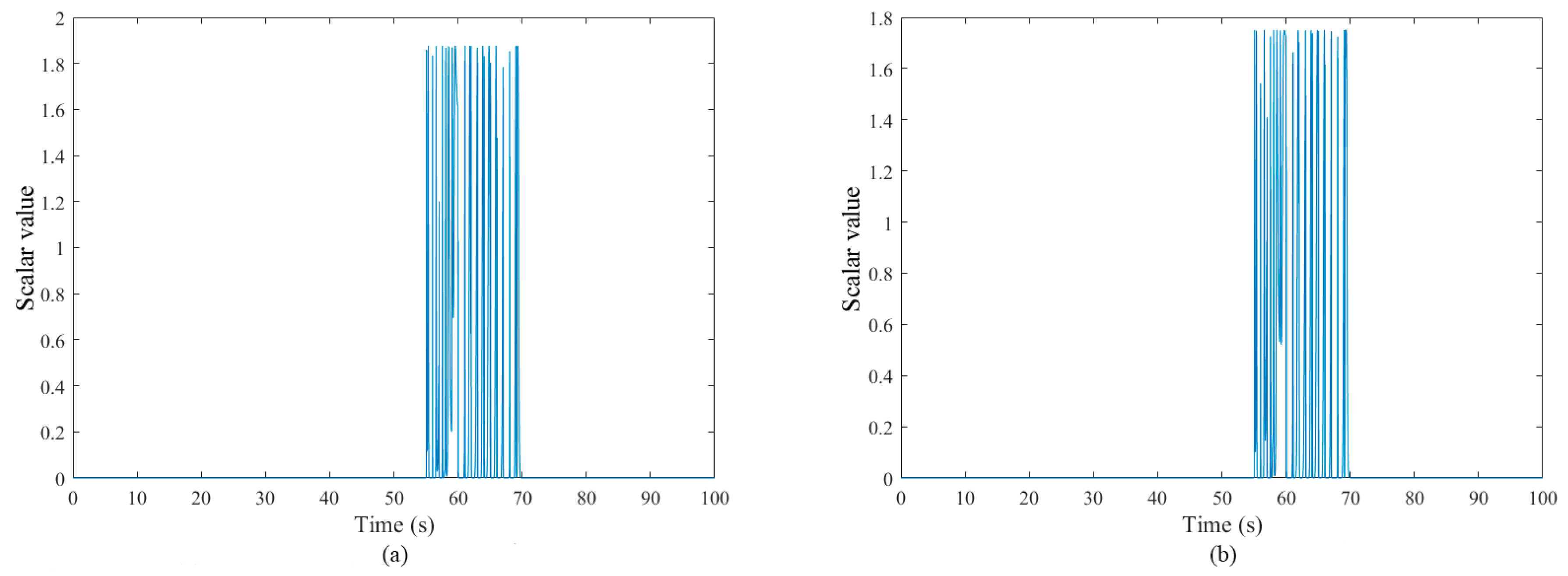 Symmetry 17 00448 g012a