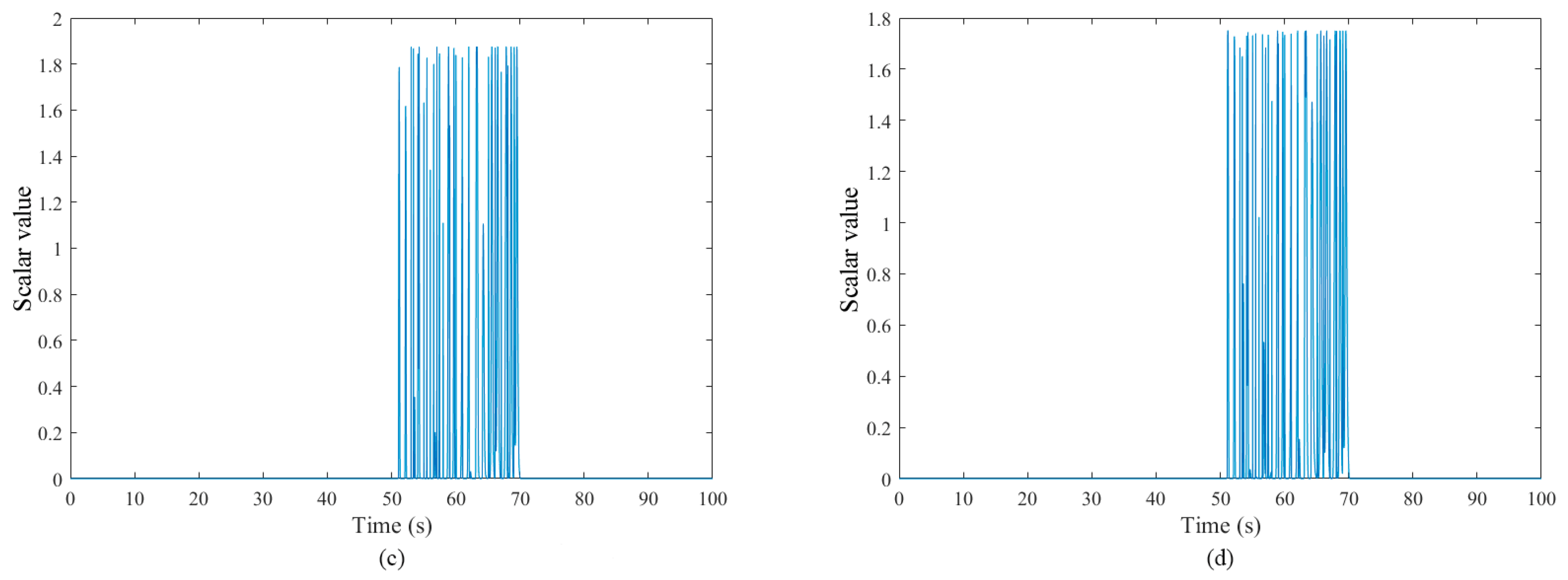 Symmetry 17 00448 g012b