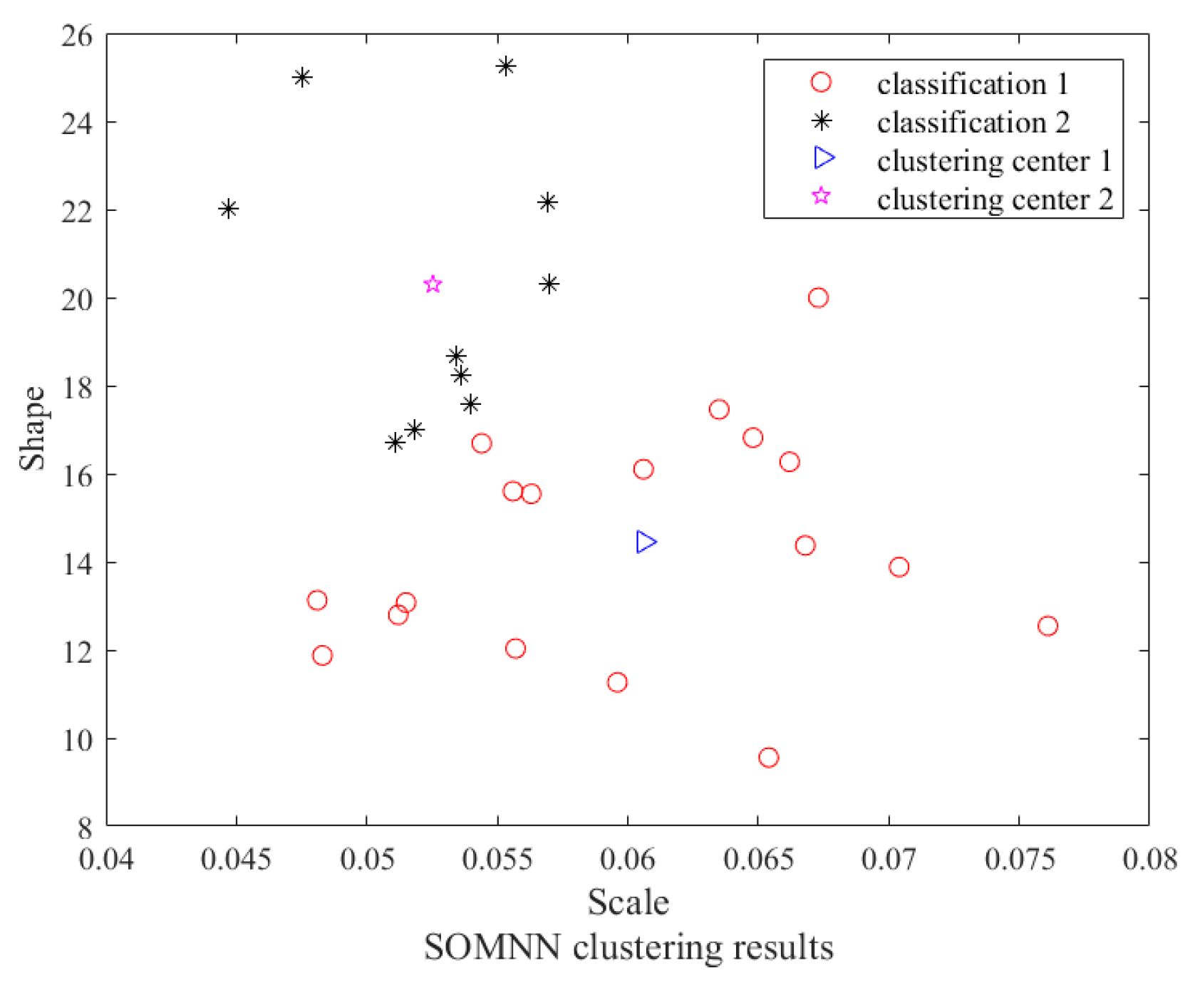 Symmetry 17 00448 g013