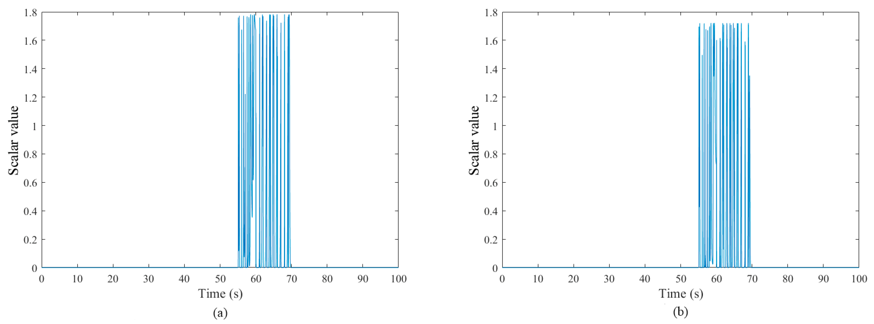 Symmetry 17 00448 g014a