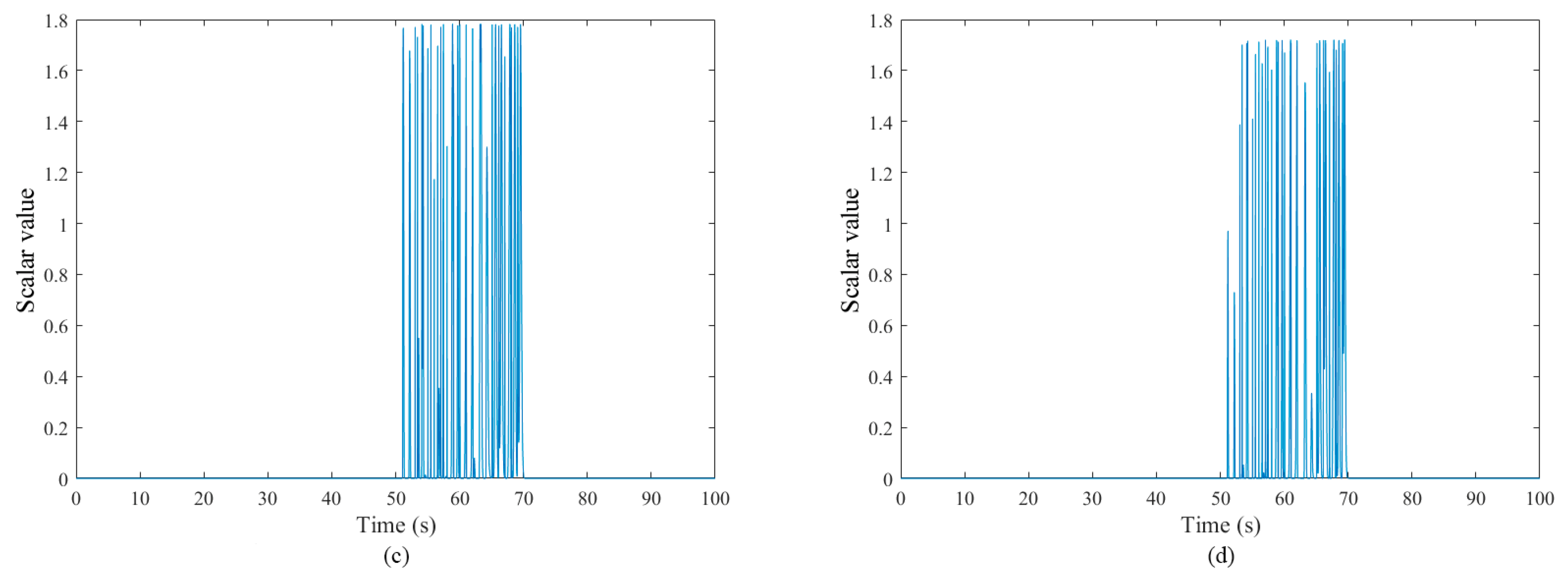 Symmetry 17 00448 g014b