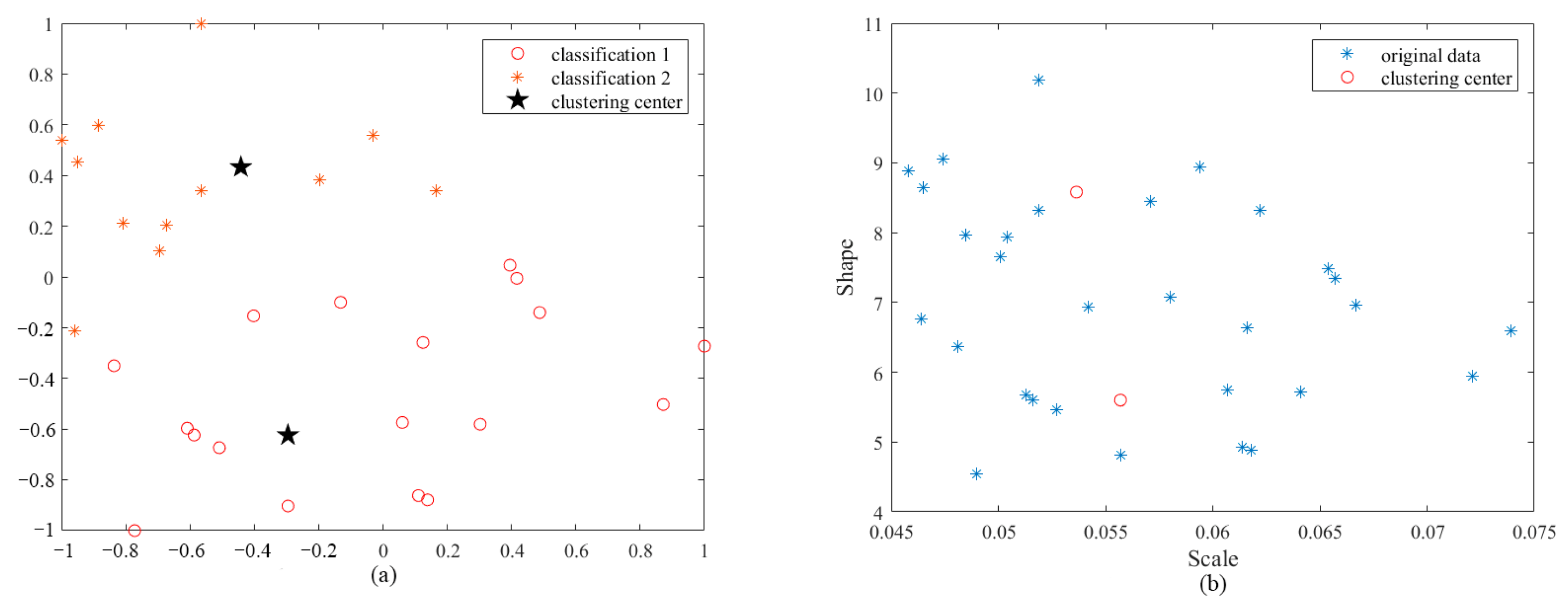 Symmetry 17 00448 g015