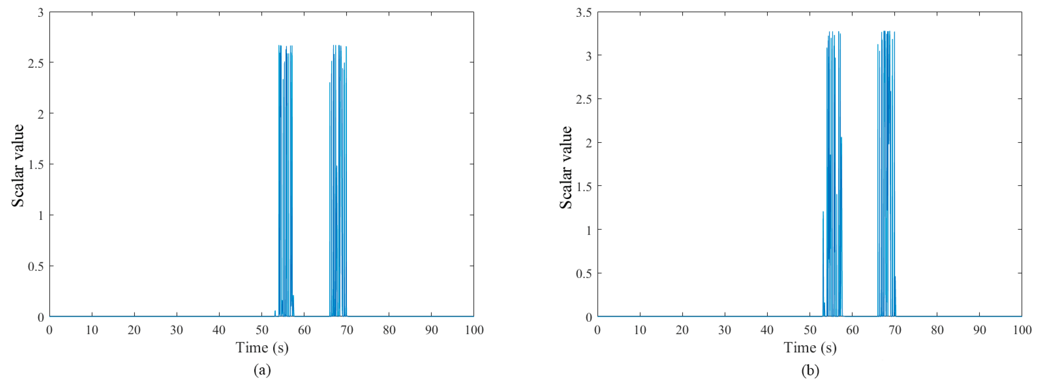 Symmetry 17 00448 g016a