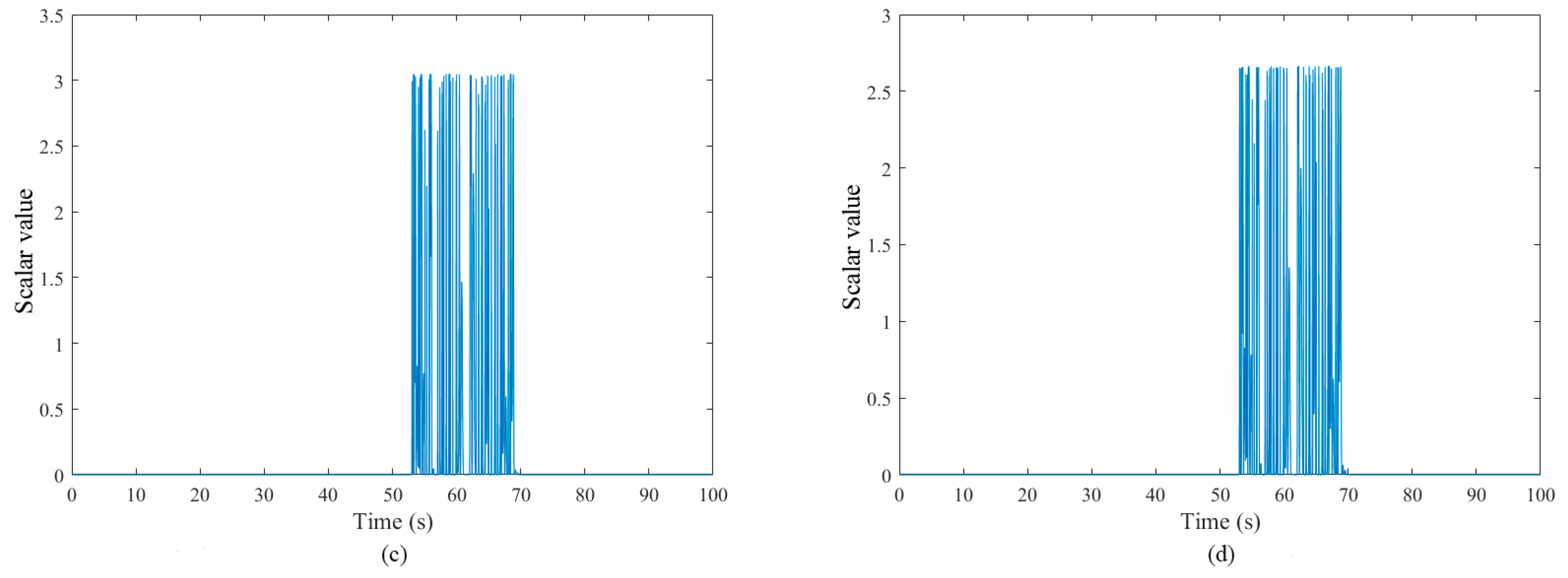 Symmetry 17 00448 g018b