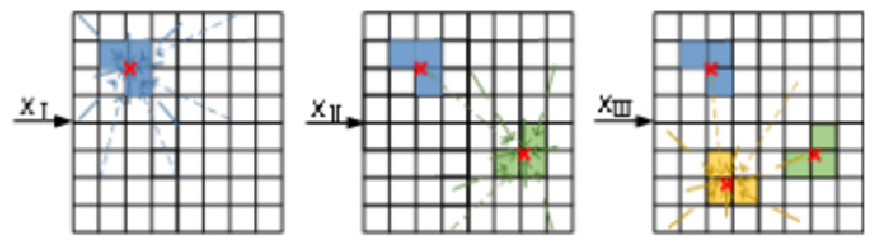 Symmetry 17 00449 g004