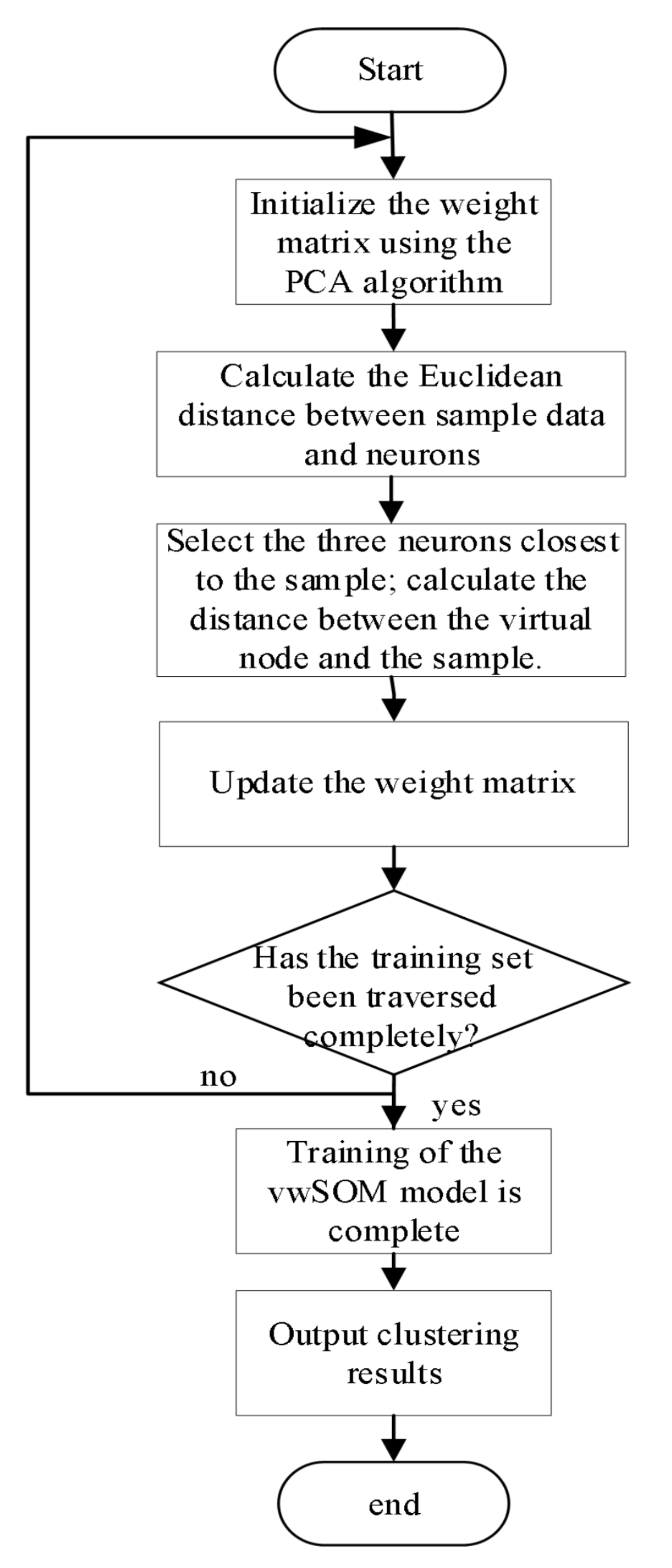 Symmetry 17 00449 g005