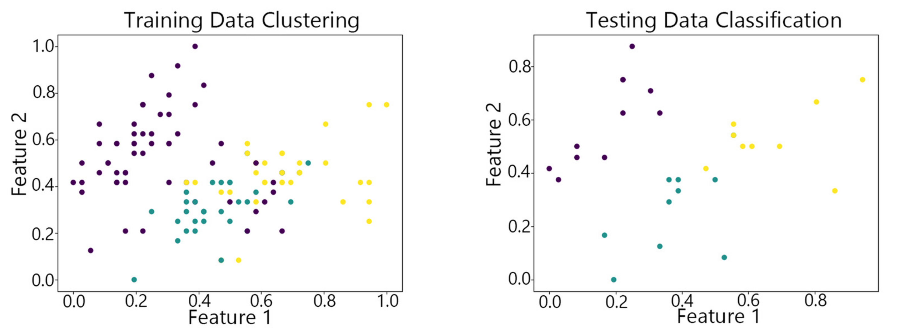 Symmetry 17 00449 g011