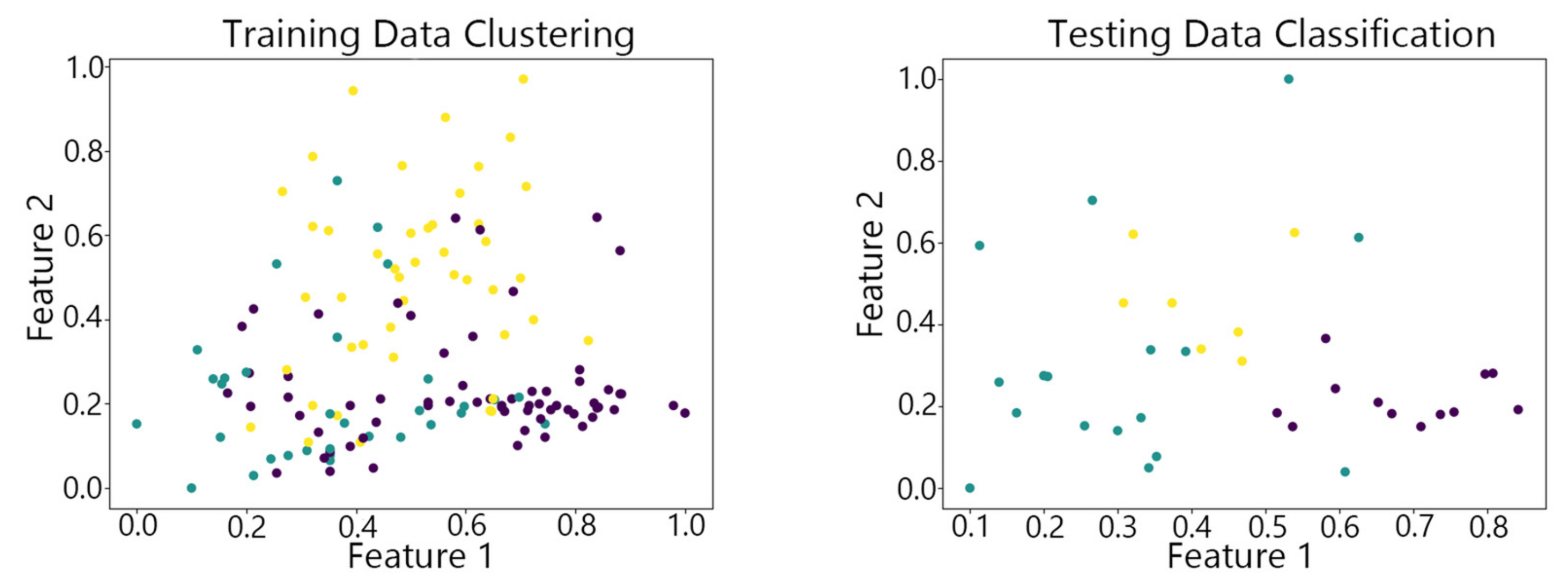 Symmetry 17 00449 g016