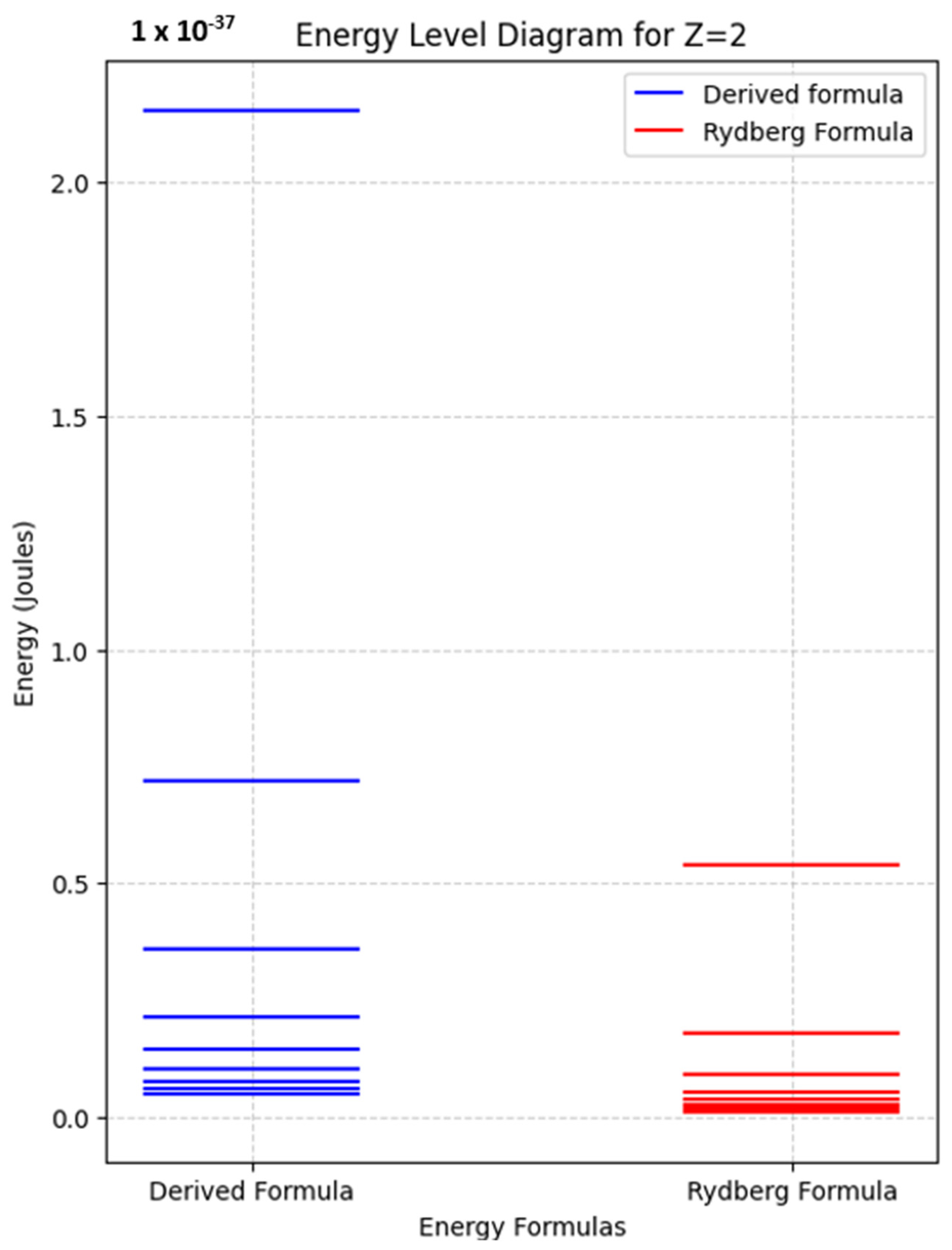 Symmetry 17 00450 g0a2