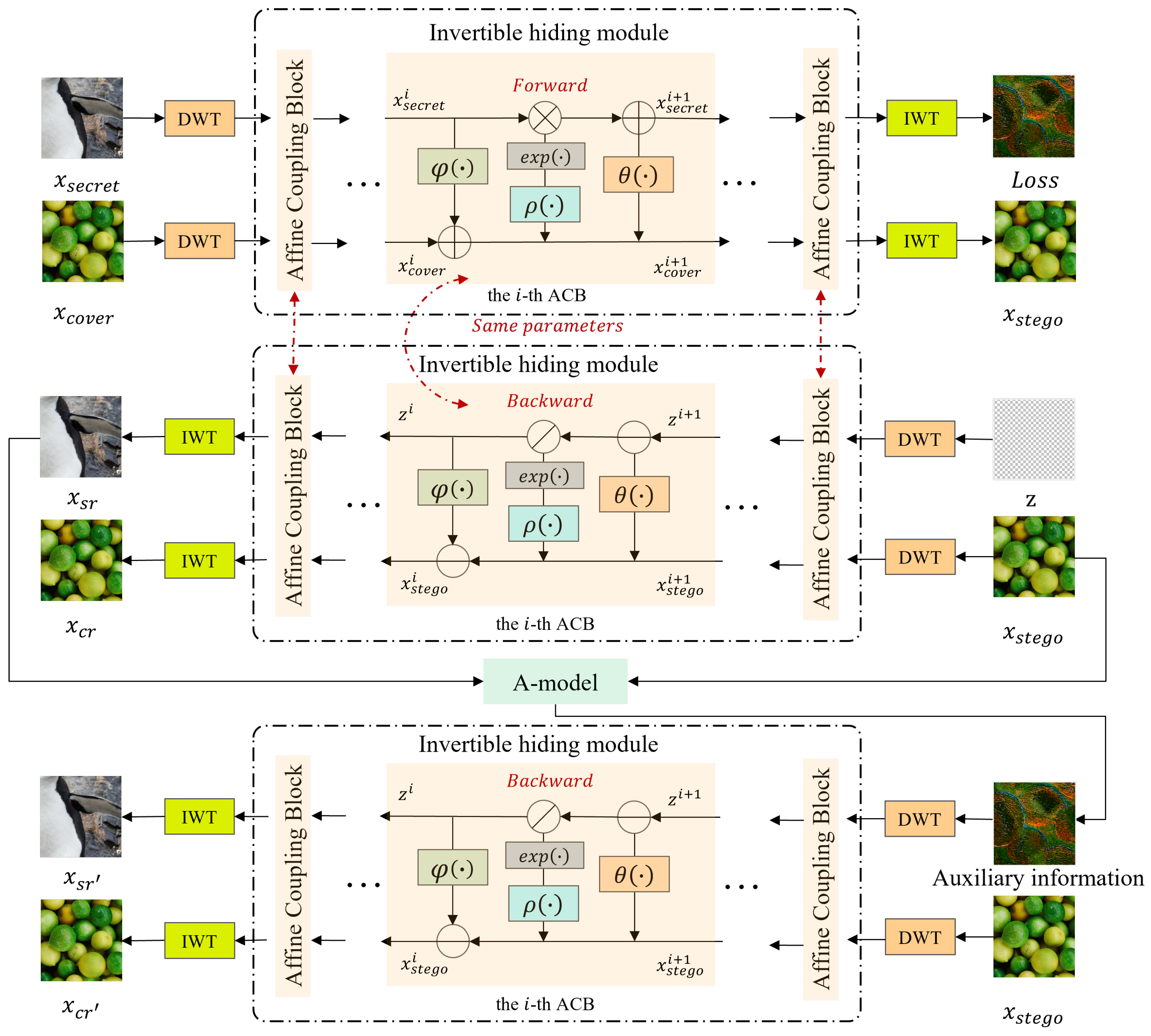 Symmetry 17 00456 g002