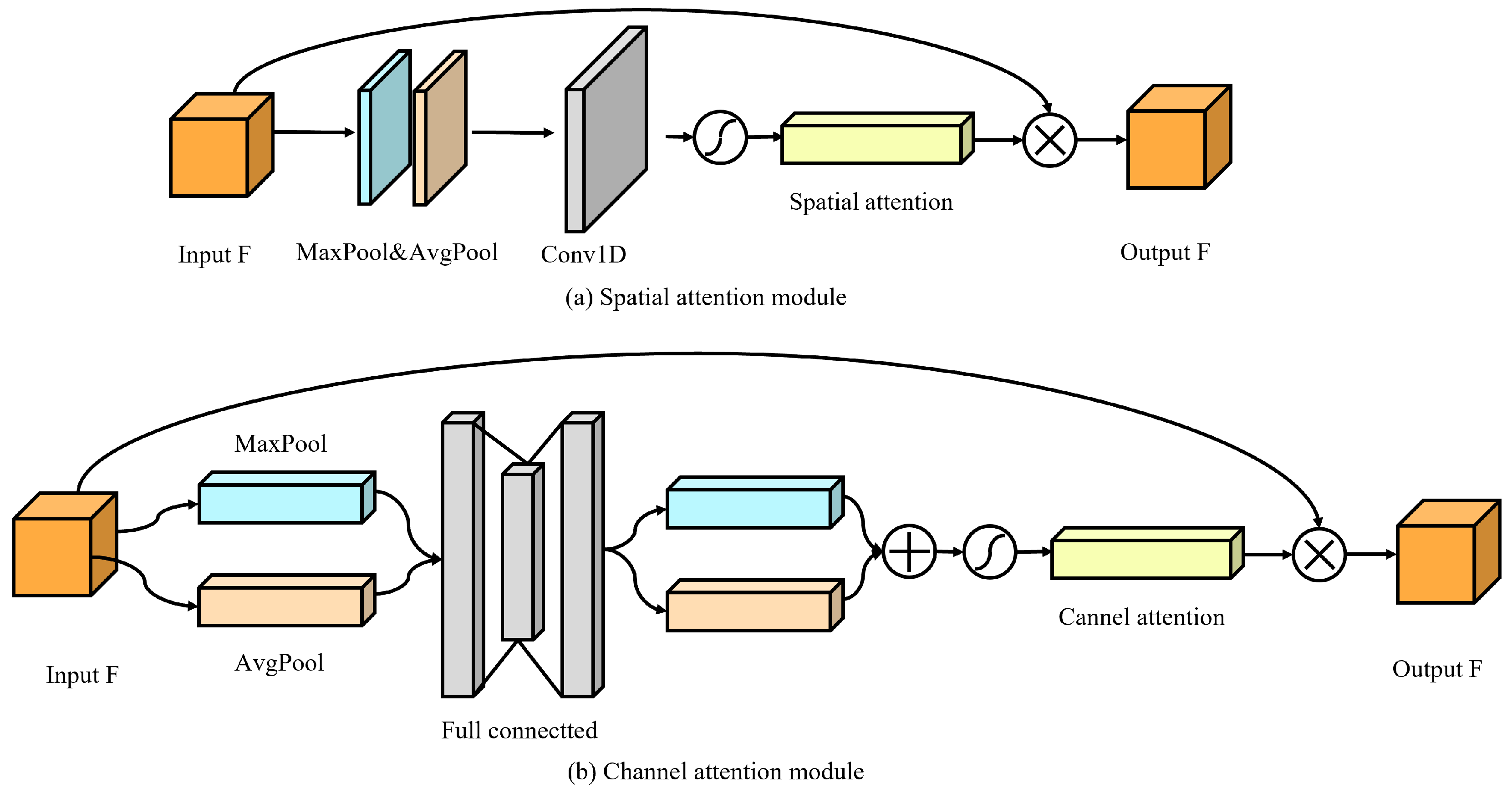 Symmetry 17 00456 g003