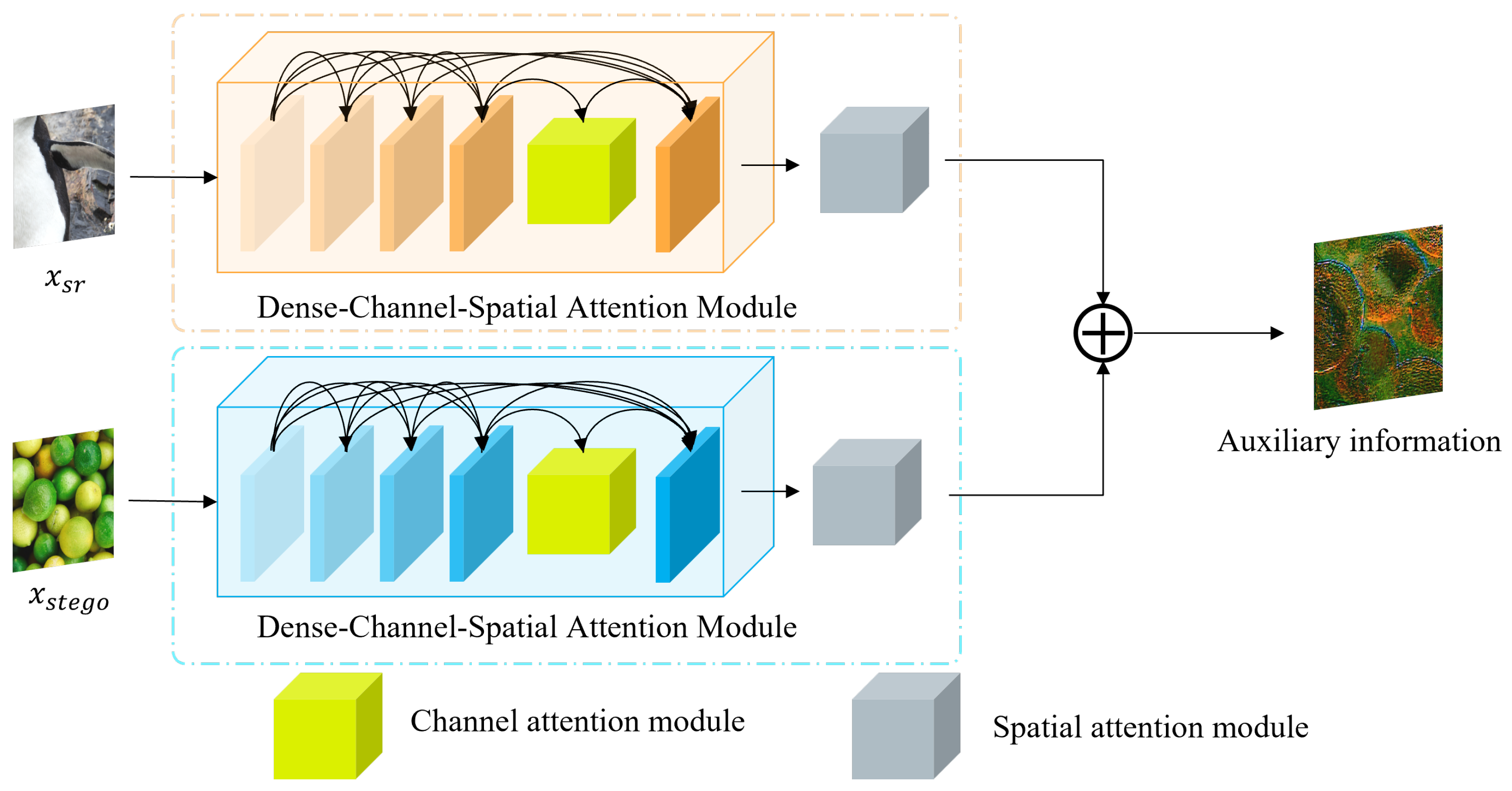 Symmetry 17 00456 g004