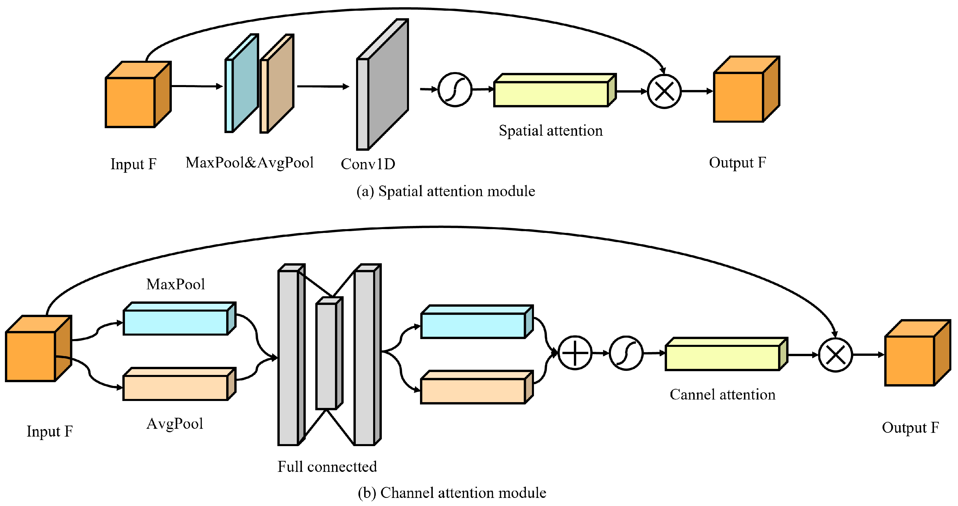 Symmetry 17 00456 g005