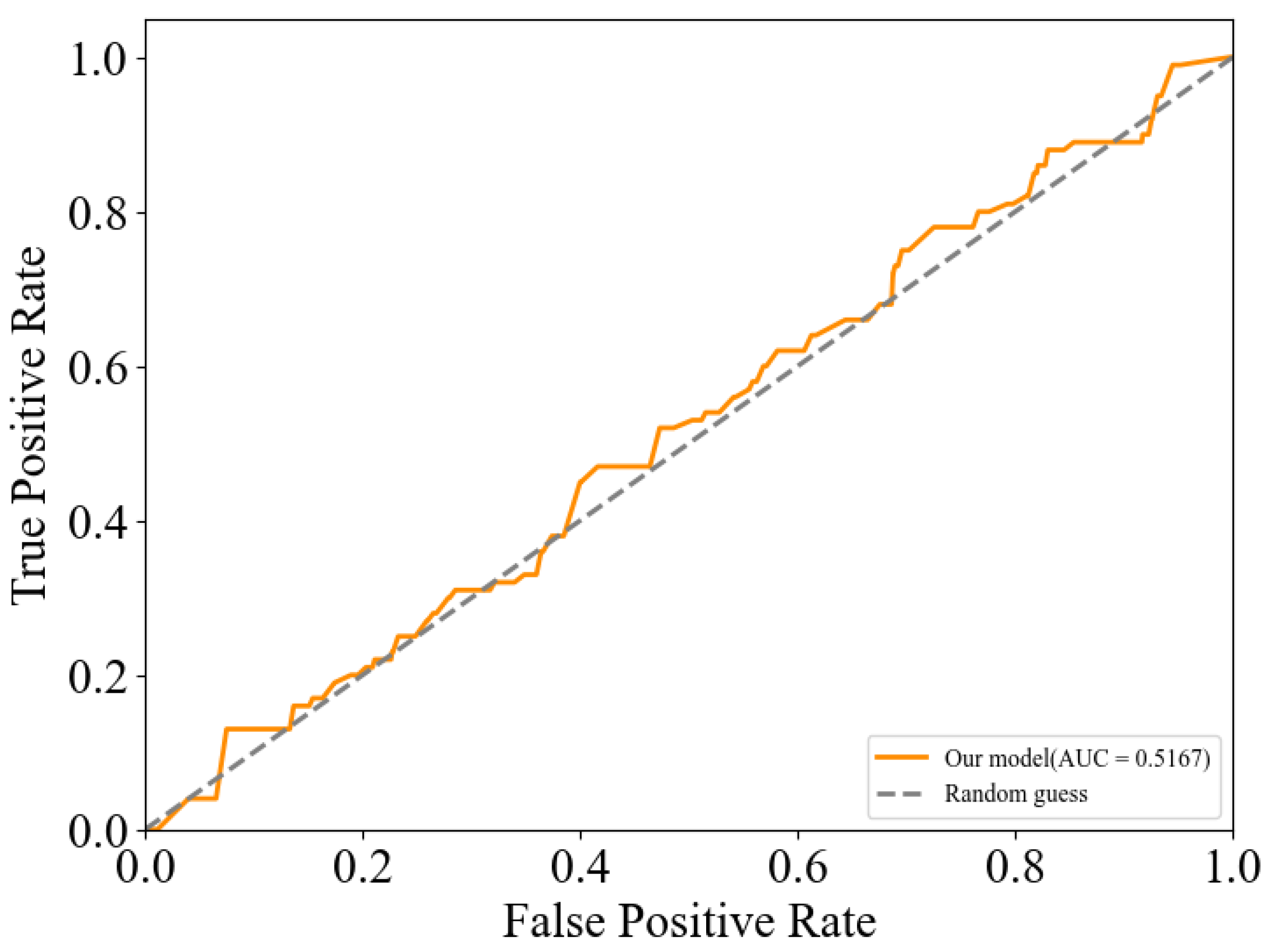 Symmetry 17 00456 g009