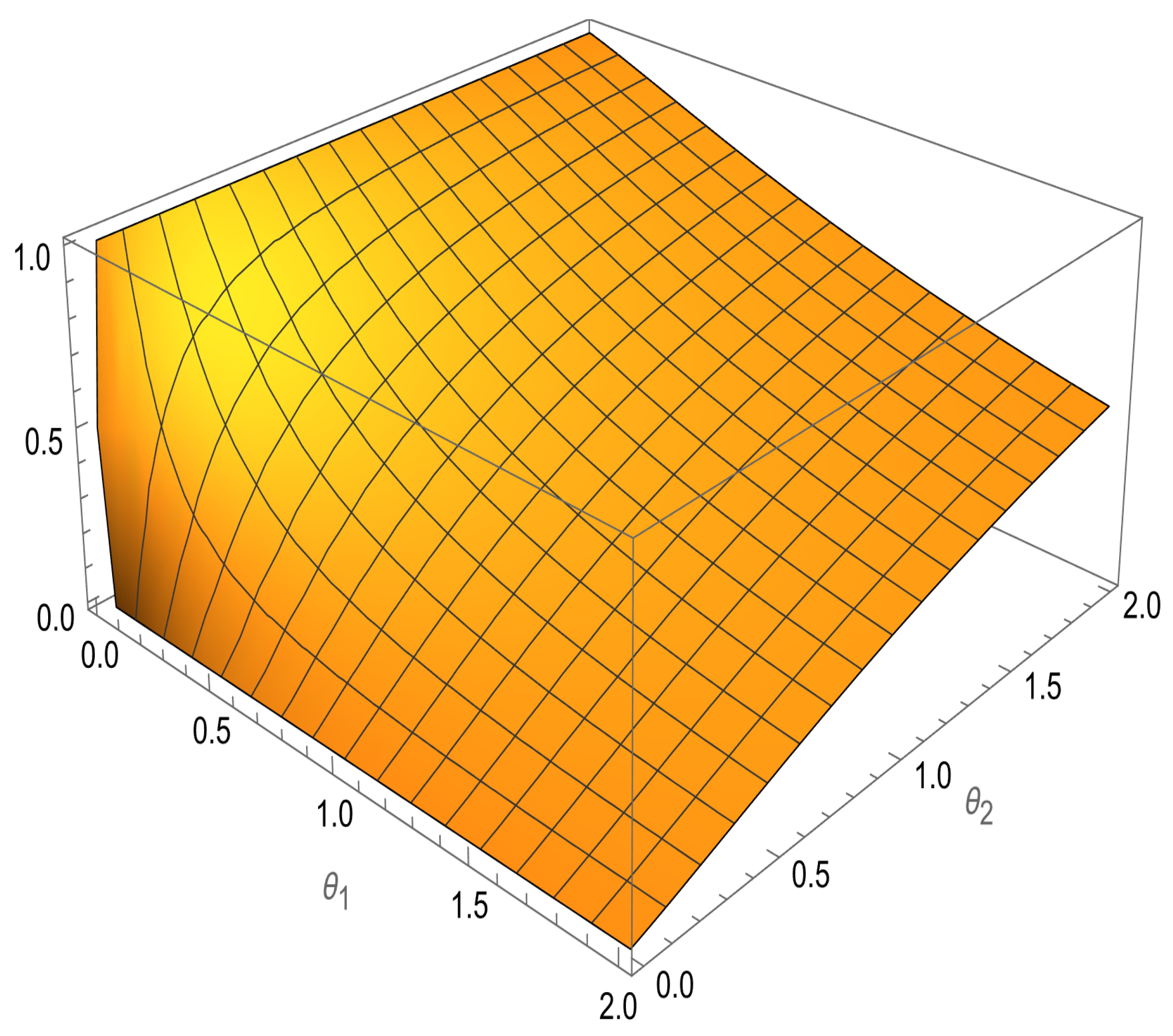 Symmetry 17 00457 g004