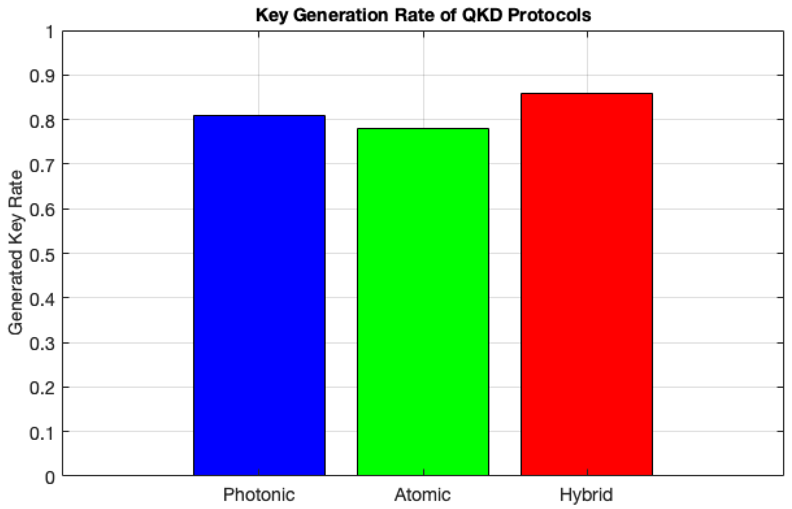 Symmetry 17 00458 g002